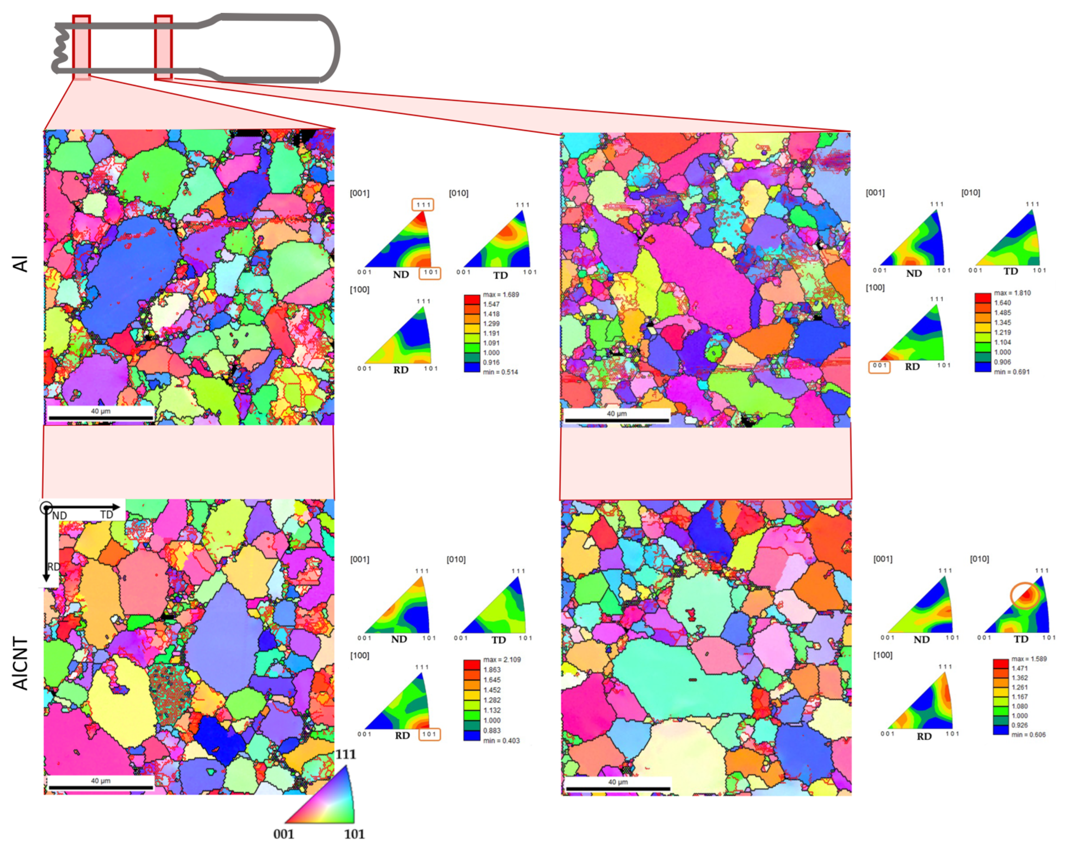 Applsci 13 00054 g014