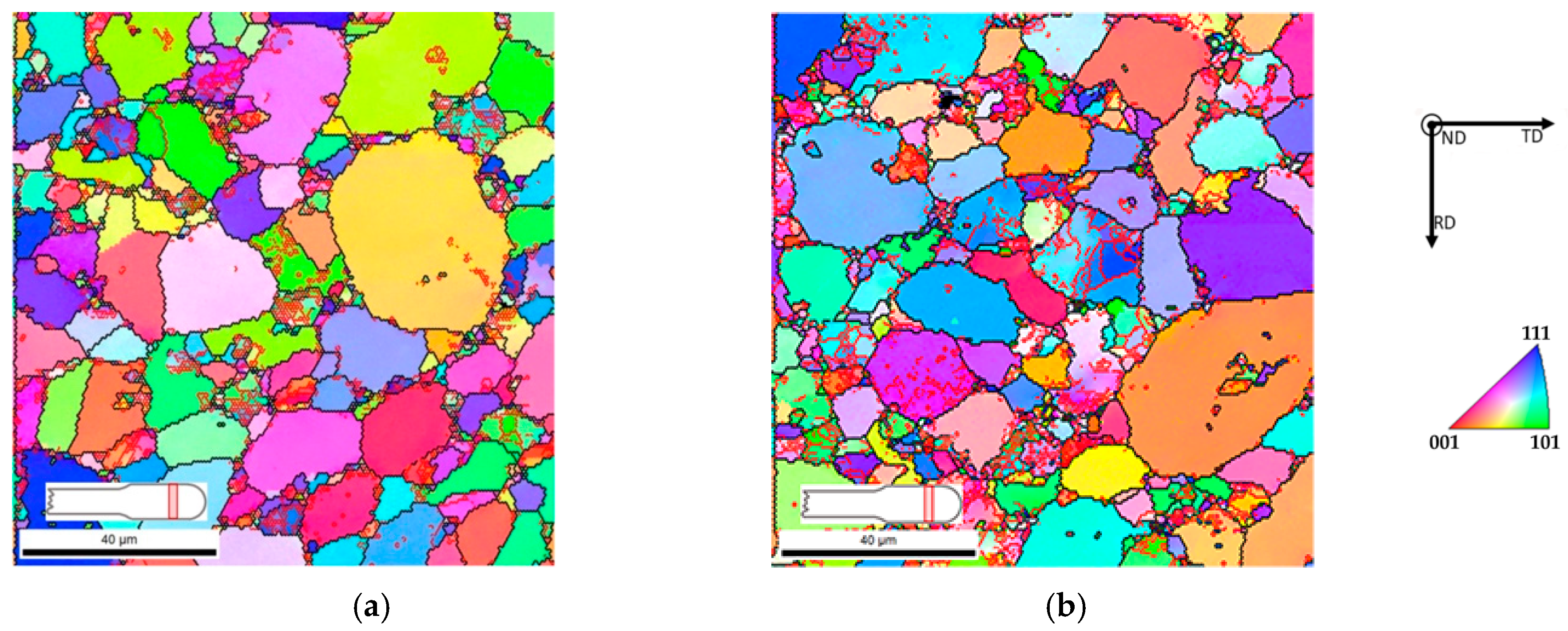 Applsci 13 00054 g015a
