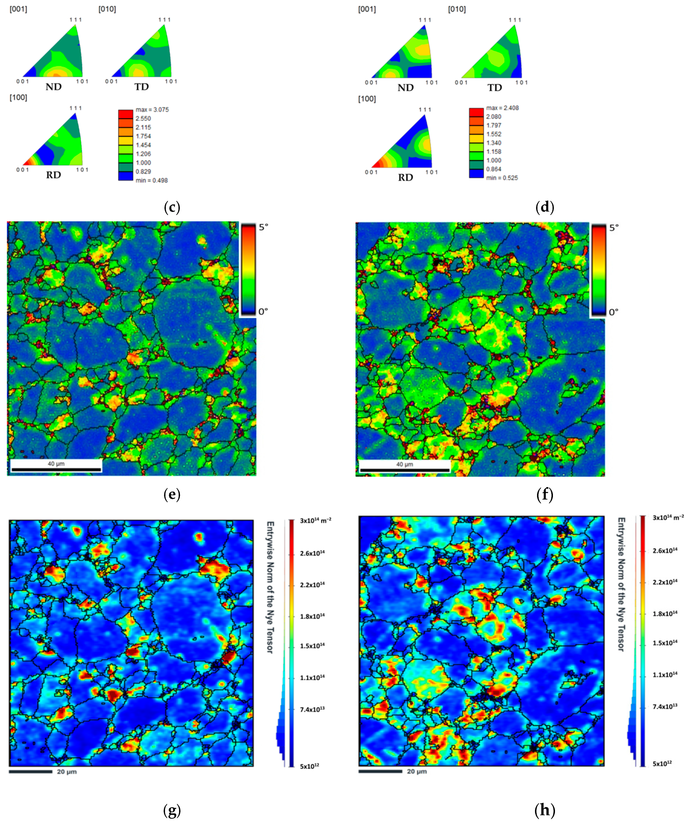 Applsci 13 00054 g015b