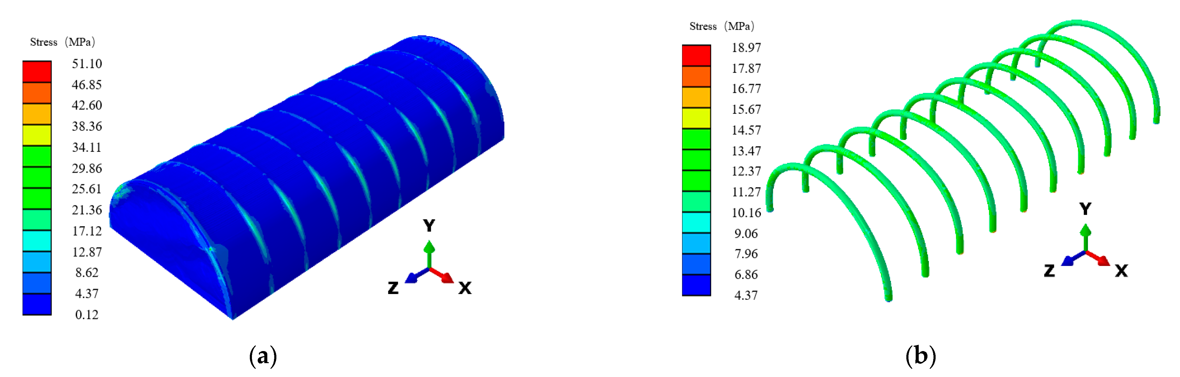 Applsci 13 00055 g007