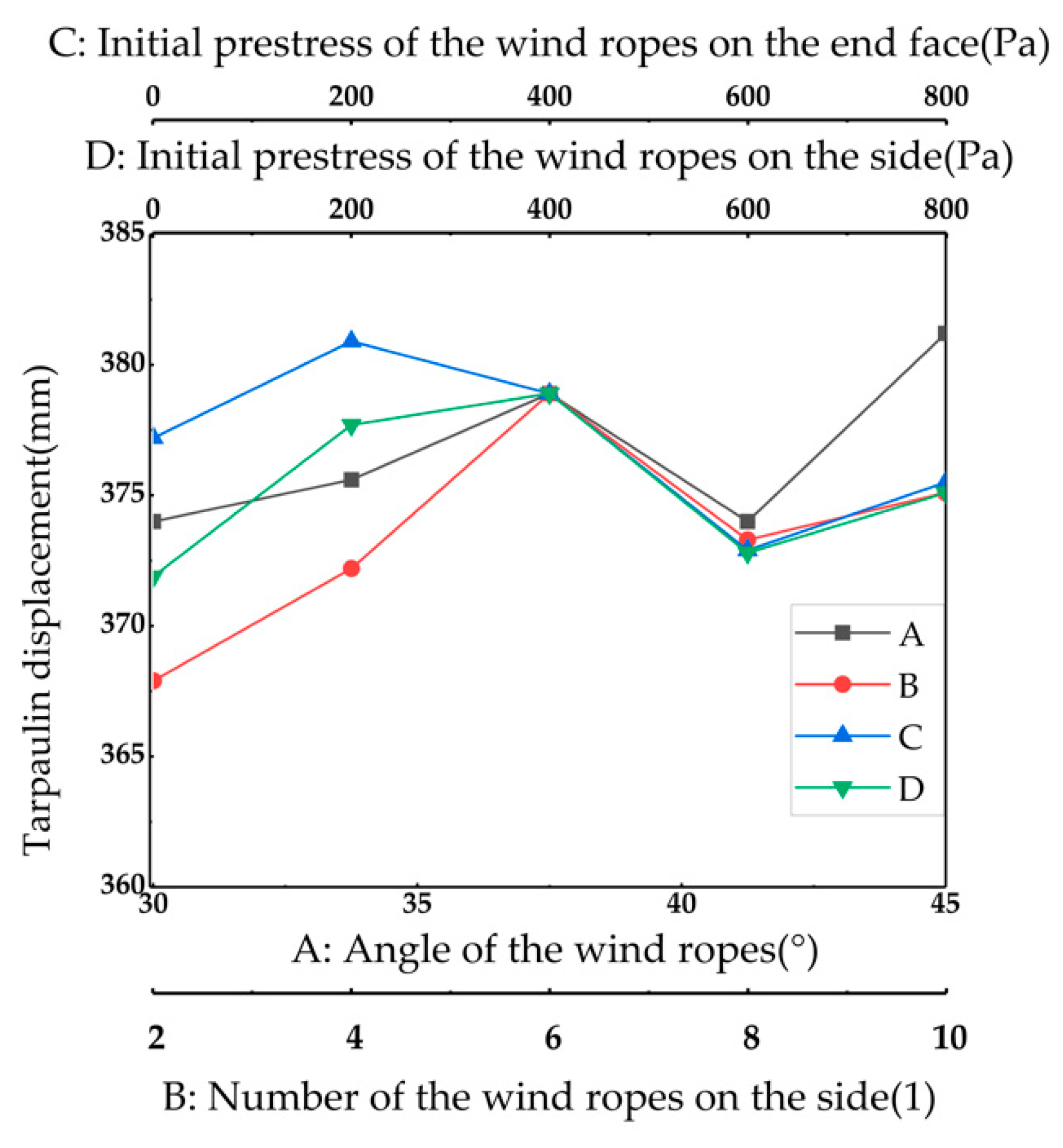 Applsci 13 00055 g008