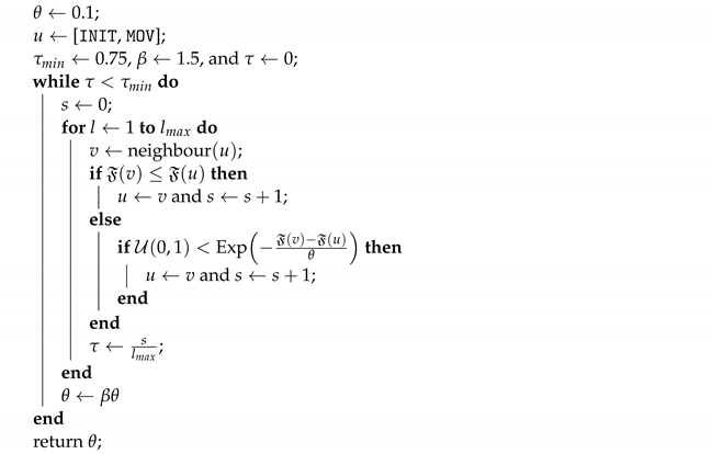 Applsci 13 00056 i003