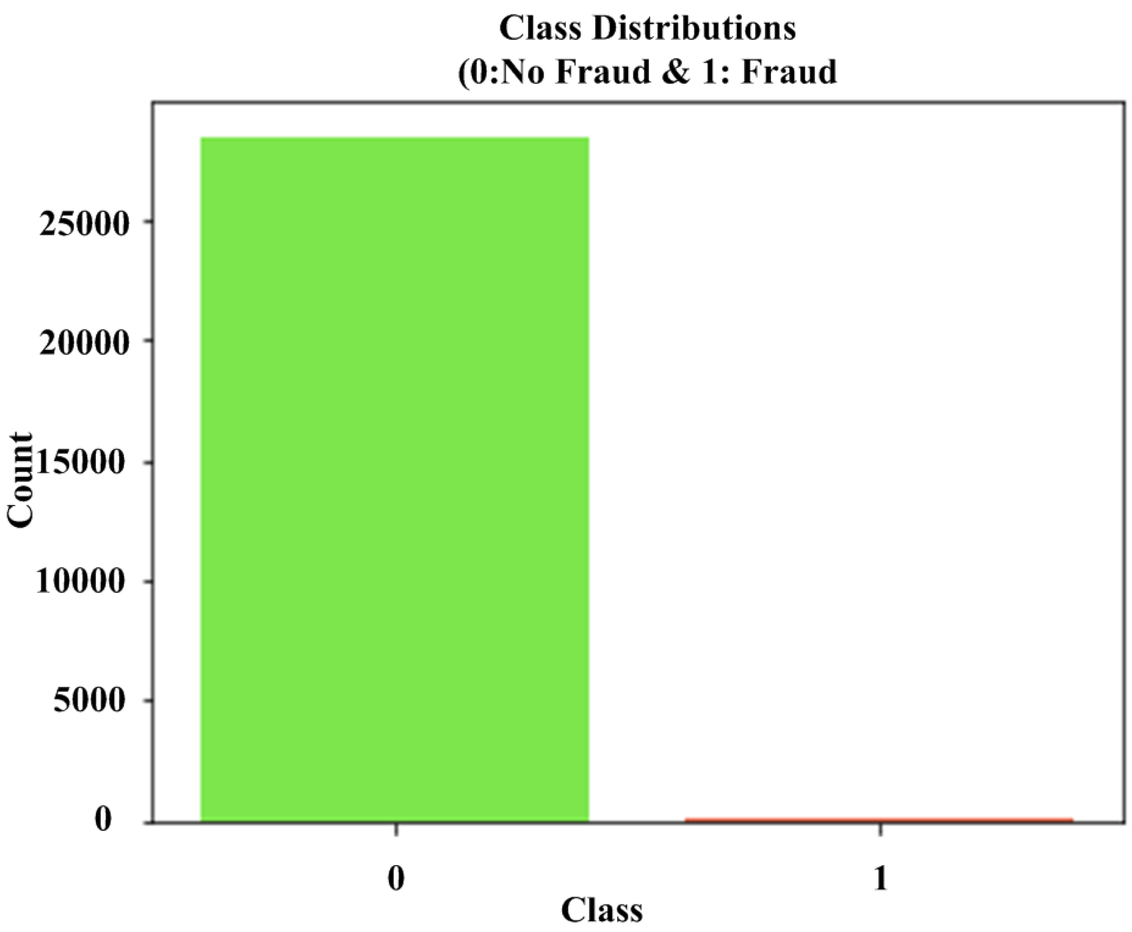 Applsci 13 00057 g005