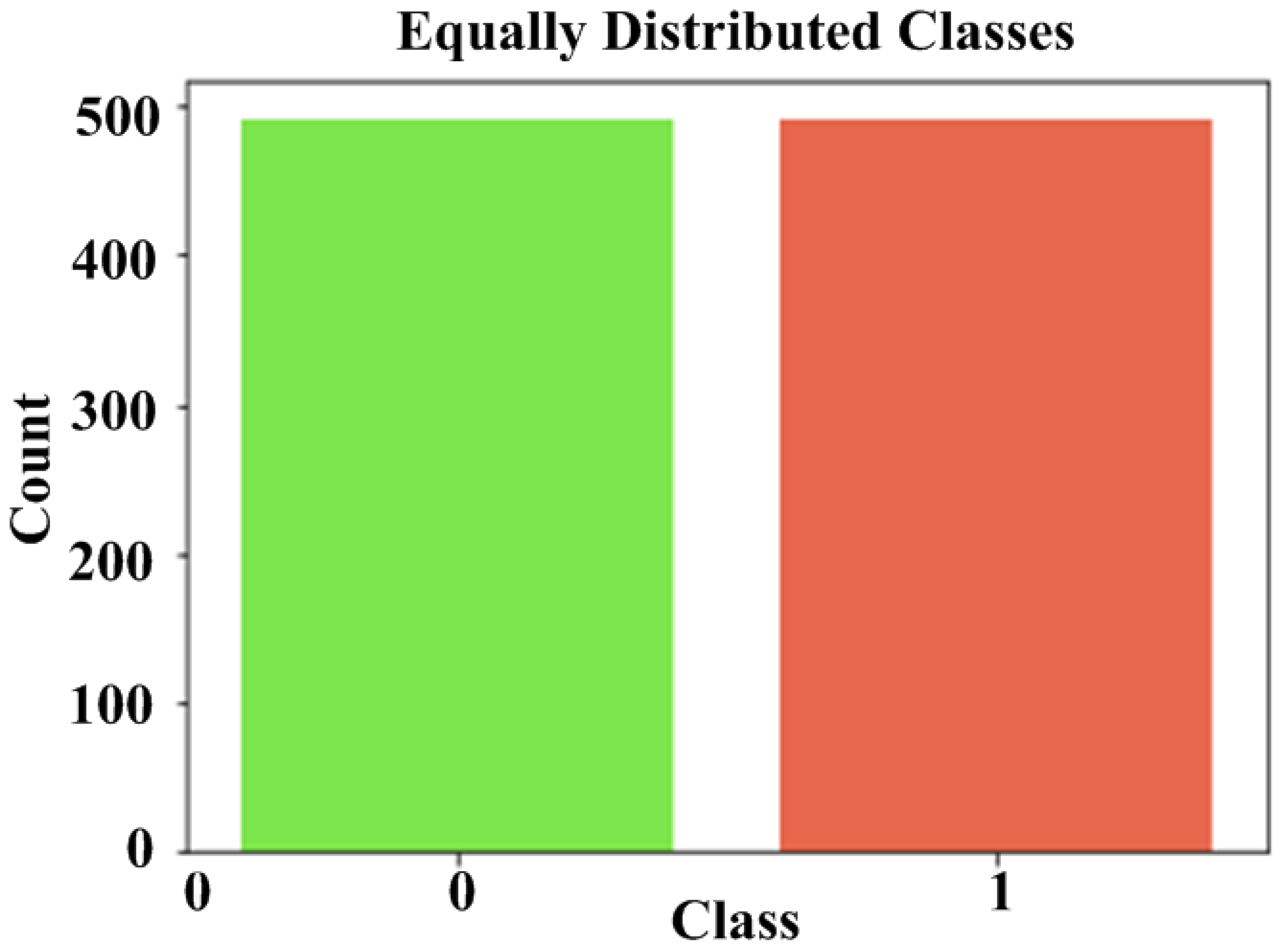 Applsci 13 00057 g007