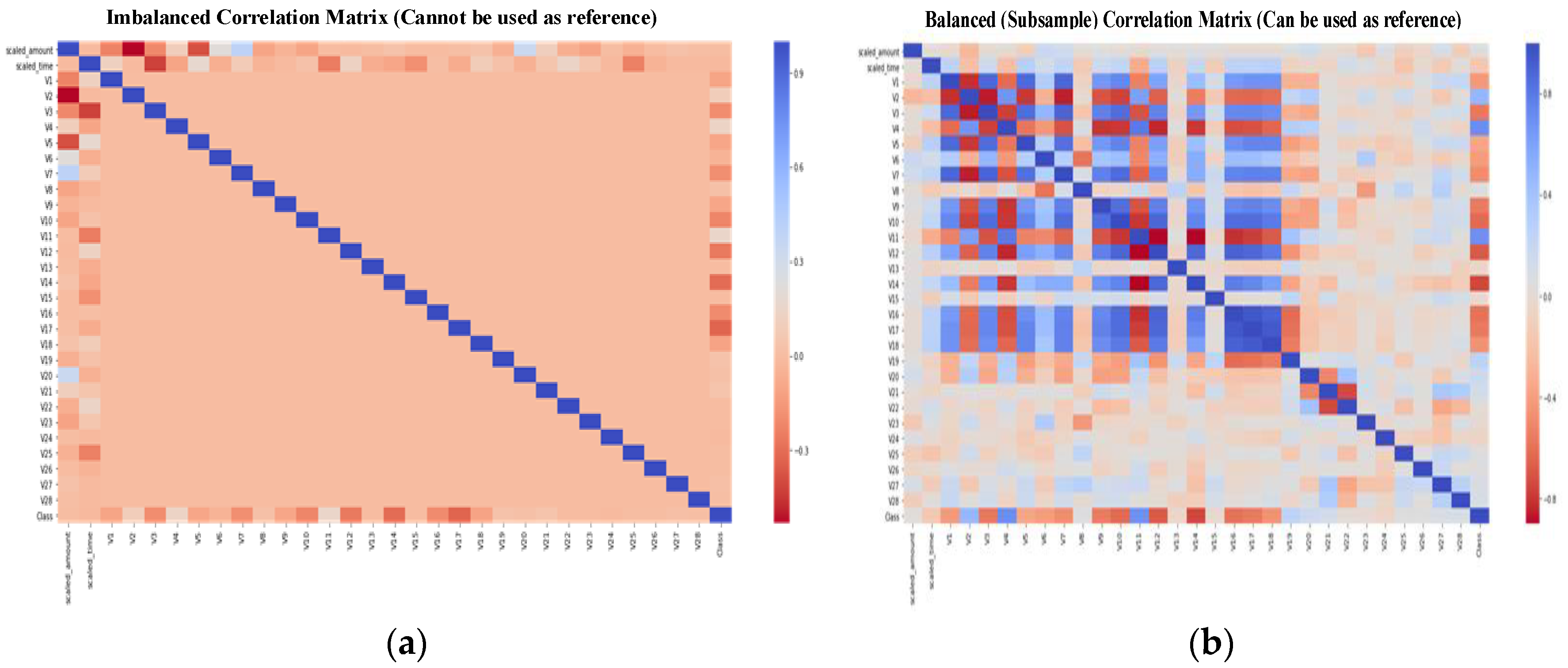 Applsci 13 00057 g008