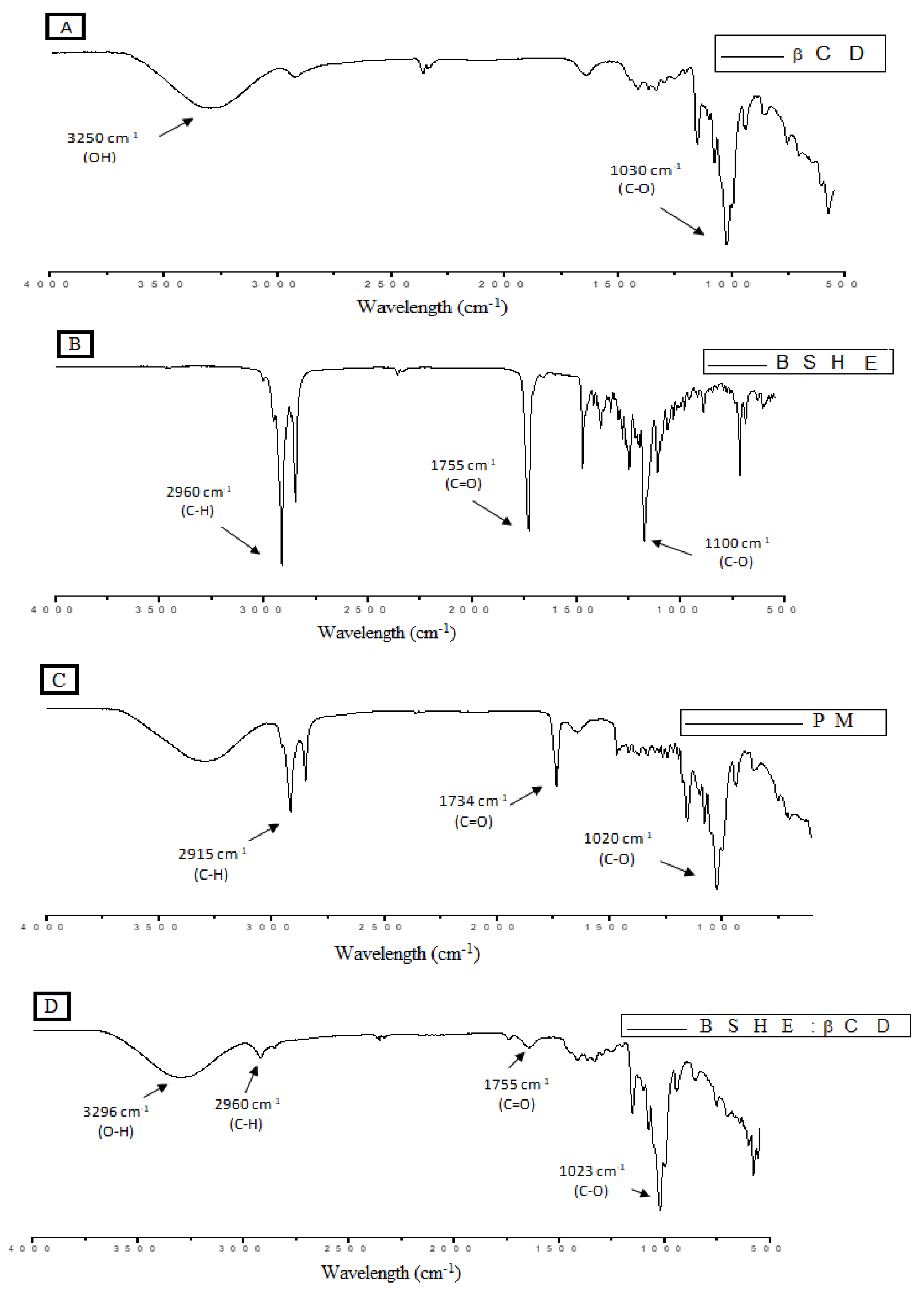 Applsci 13 00058 g004