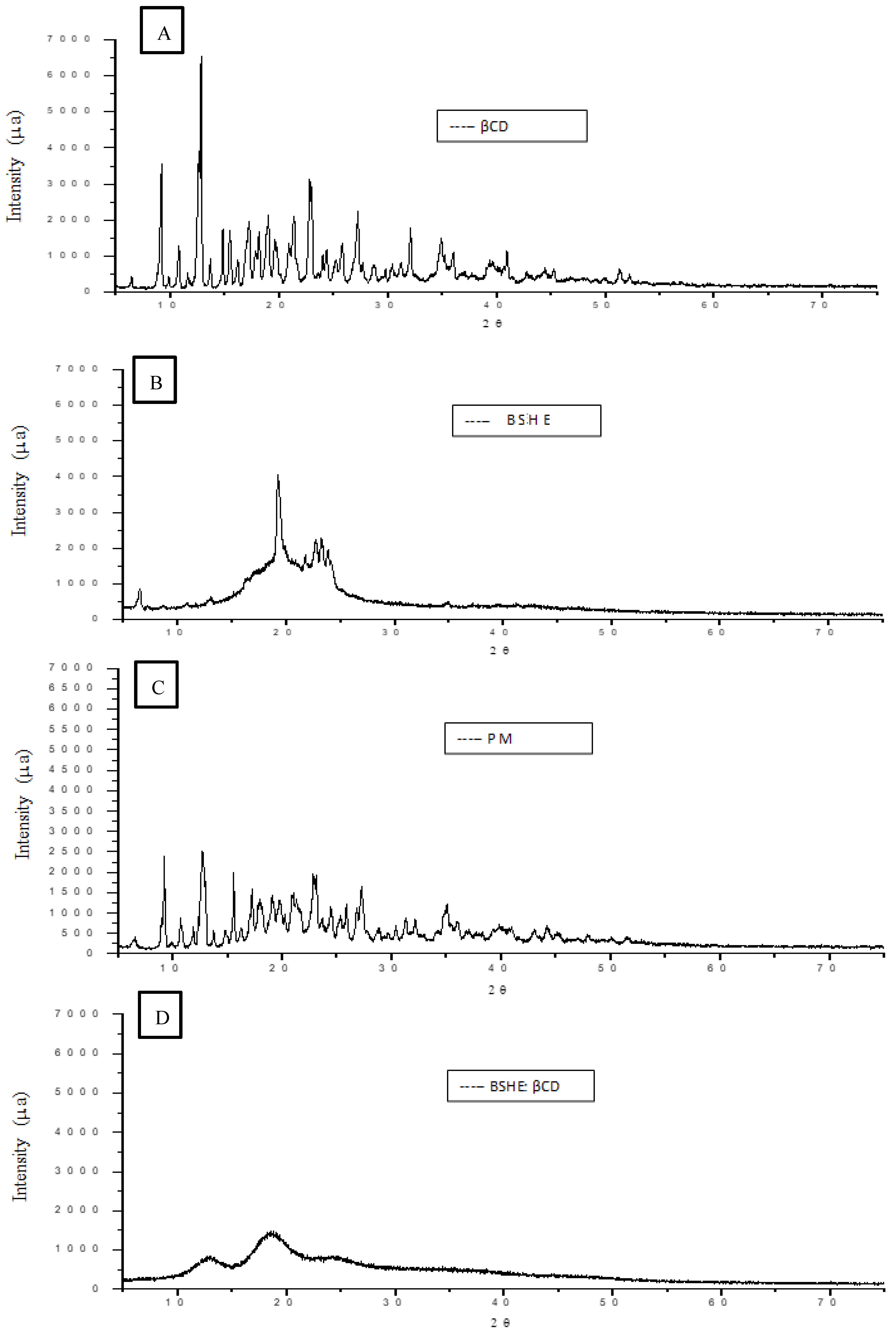 Applsci 13 00058 g005
