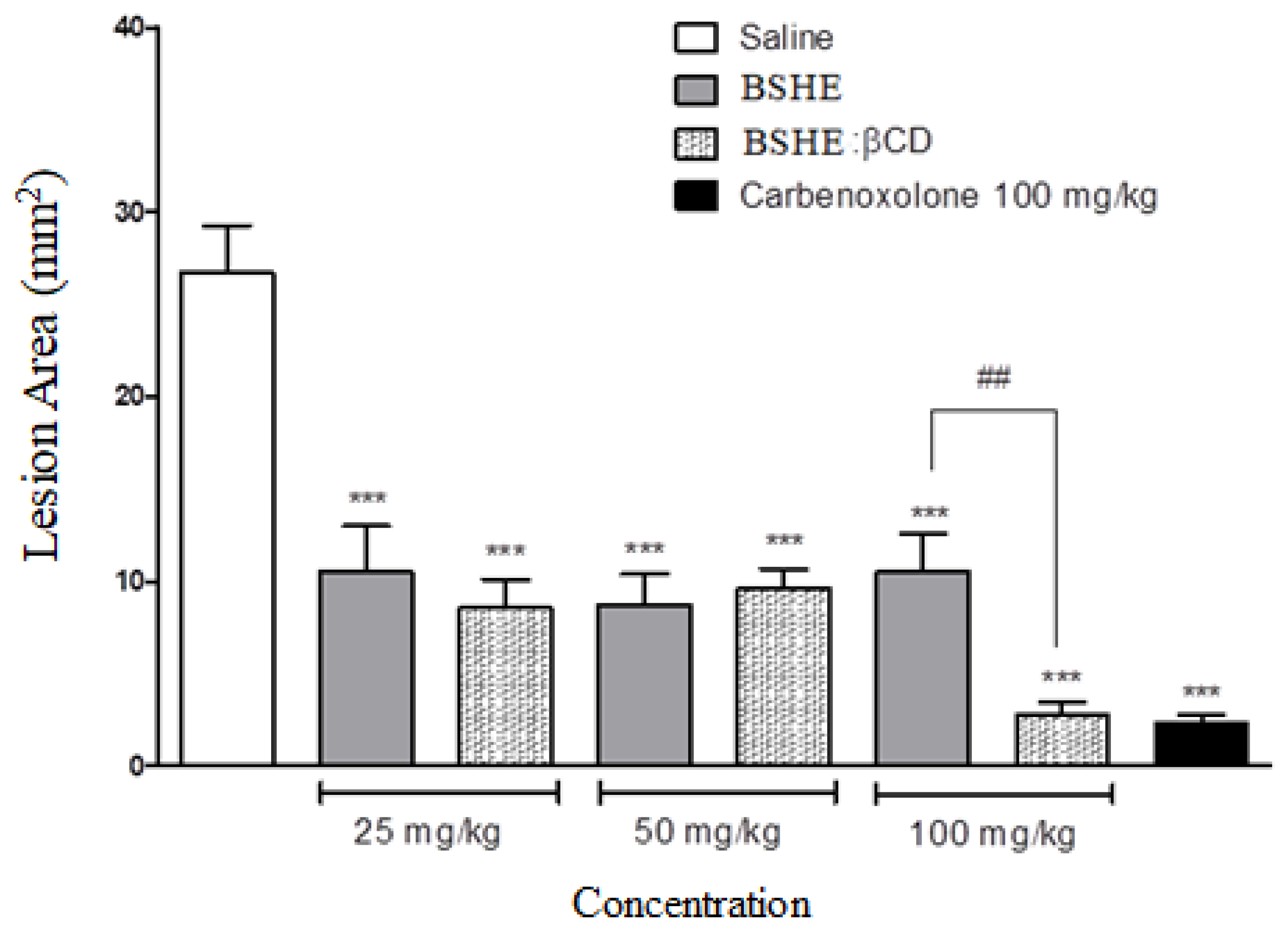 Applsci 13 00058 g007