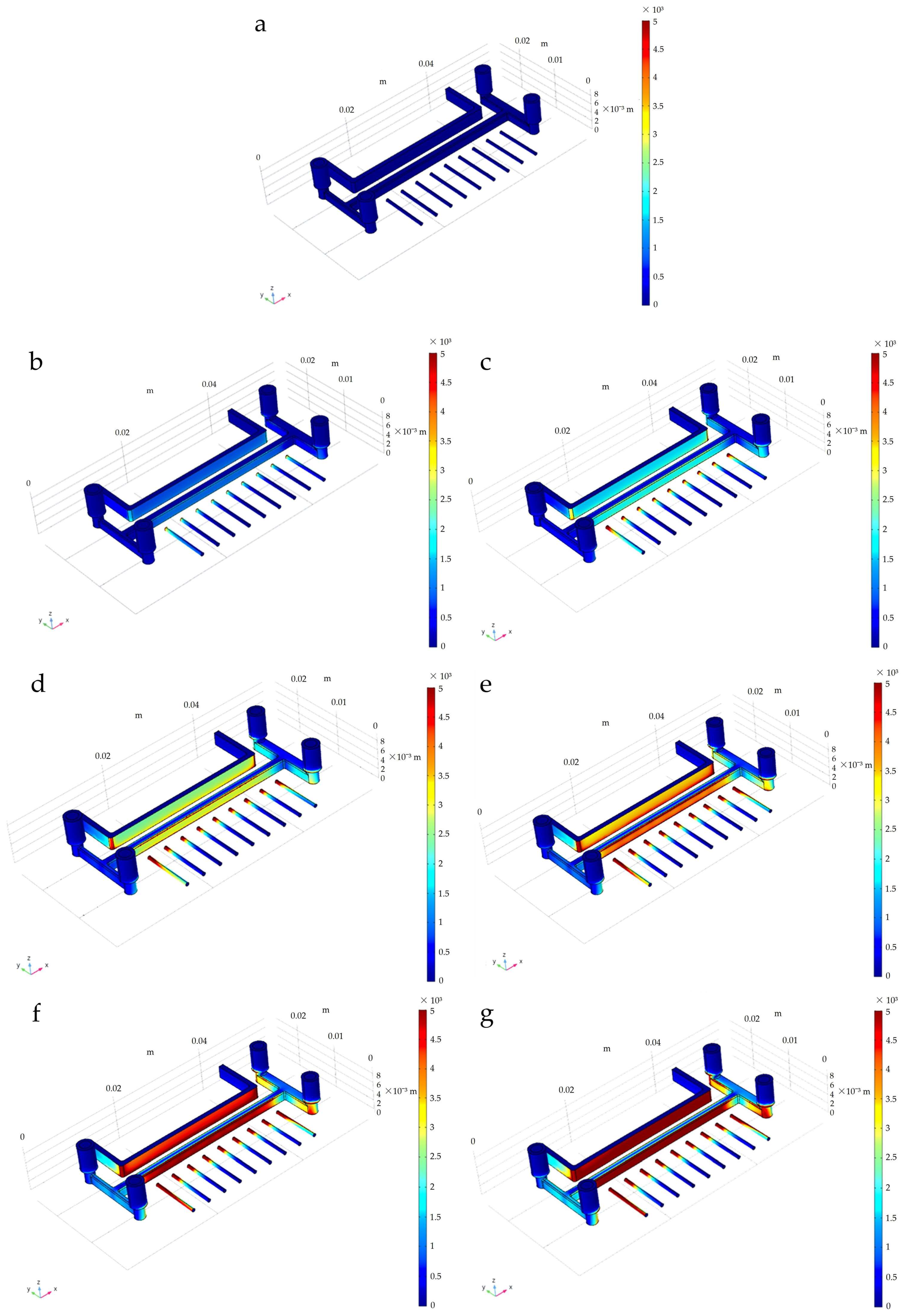 Applsci 13 00060 g005
