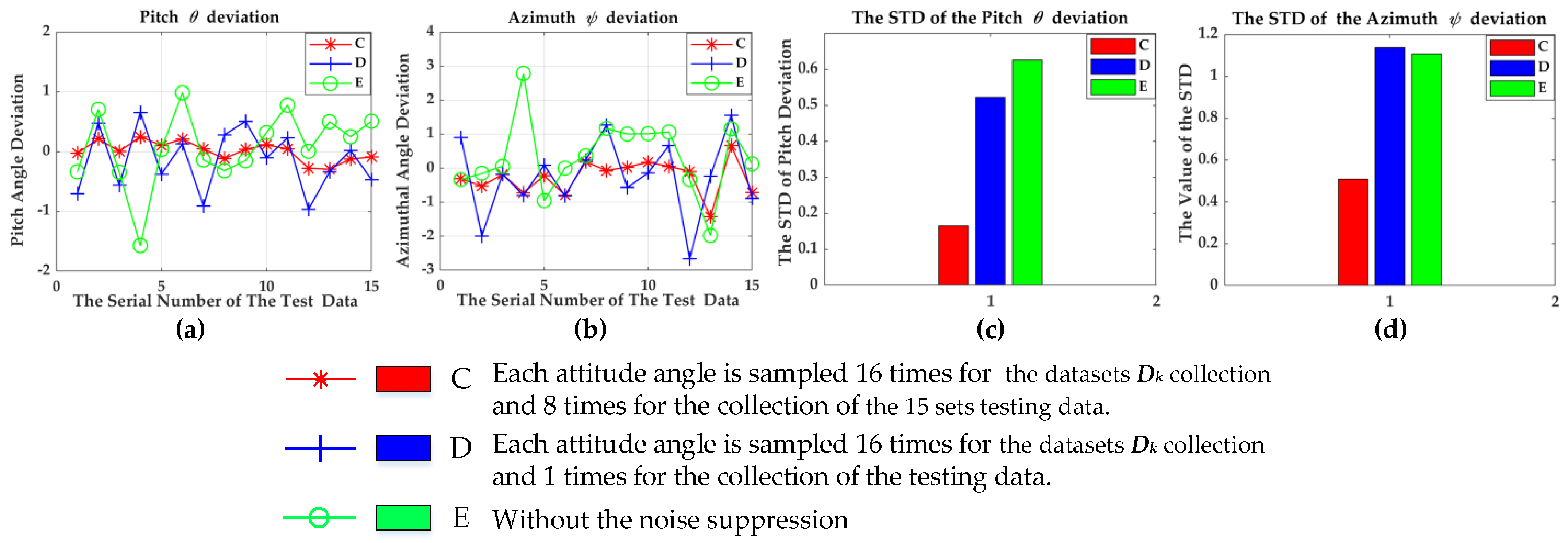 Applsci 13 00061 g007