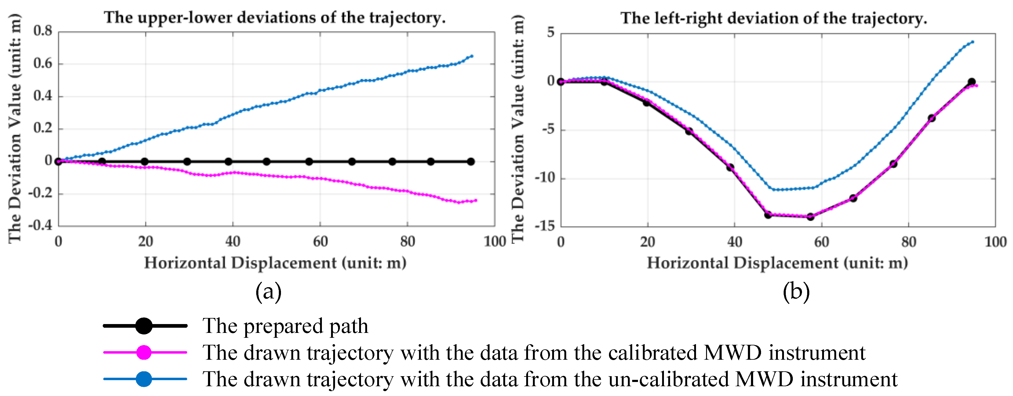 Applsci 13 00061 g011