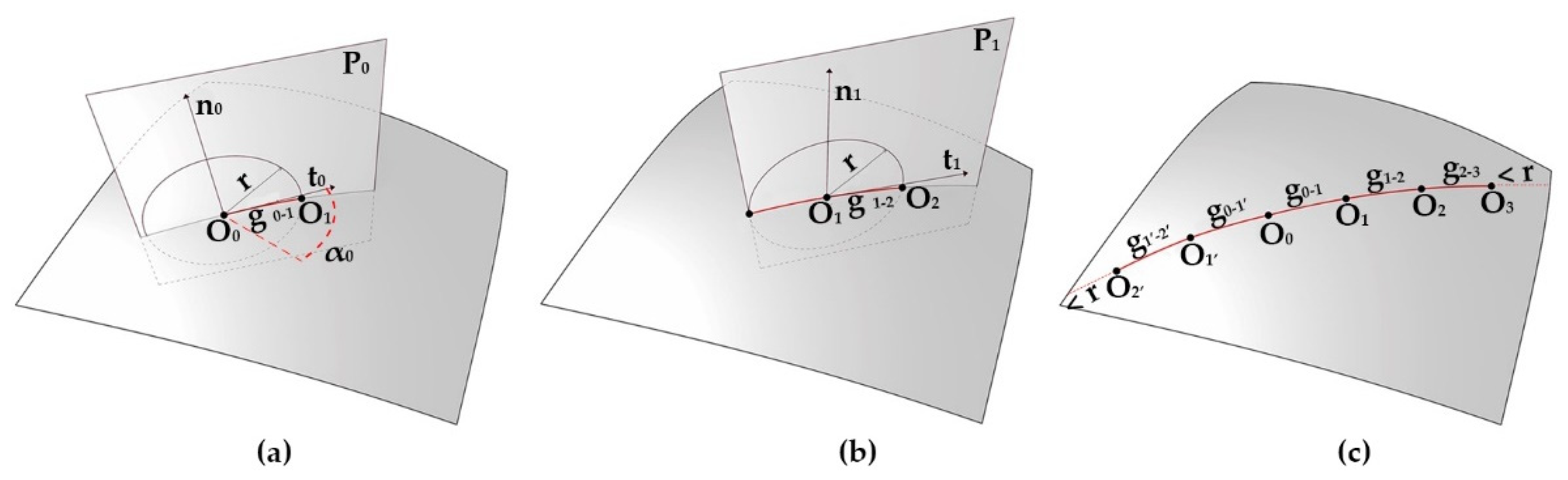 Applsci 13 00063 g005