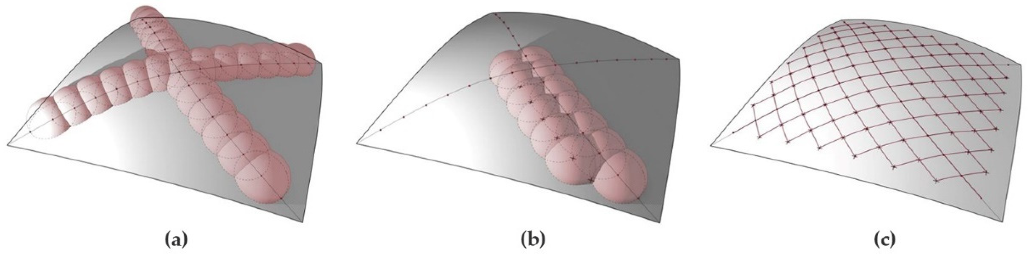 Applsci 13 00063 g007