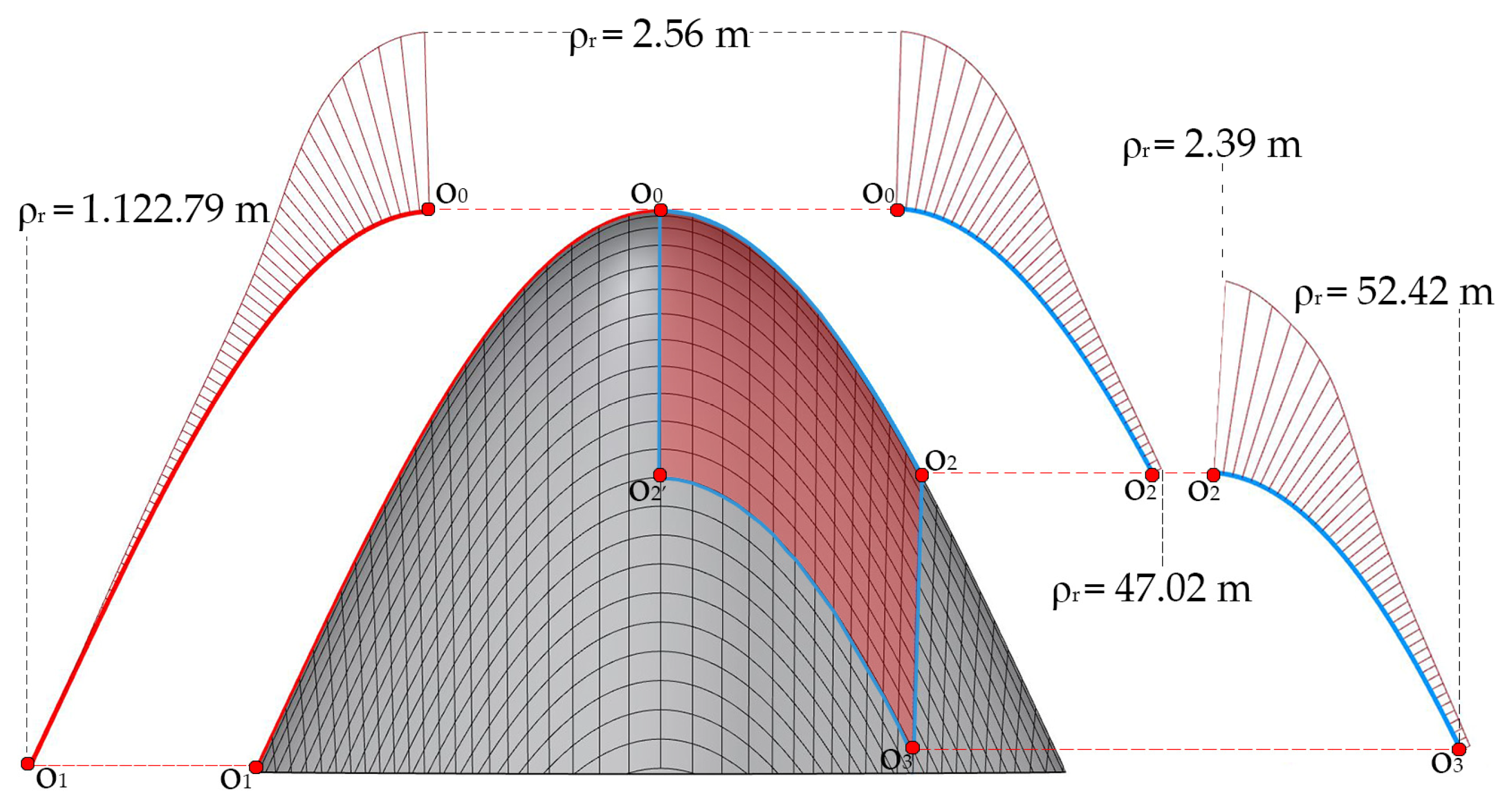Applsci 13 00063 g013