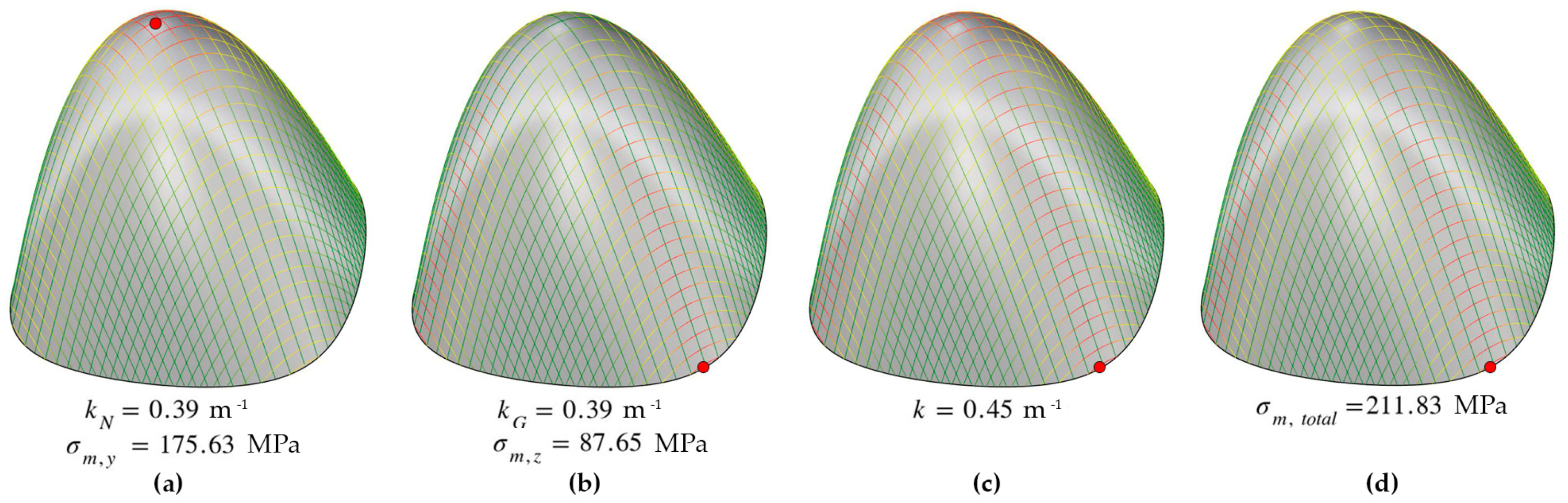 Applsci 13 00063 g015