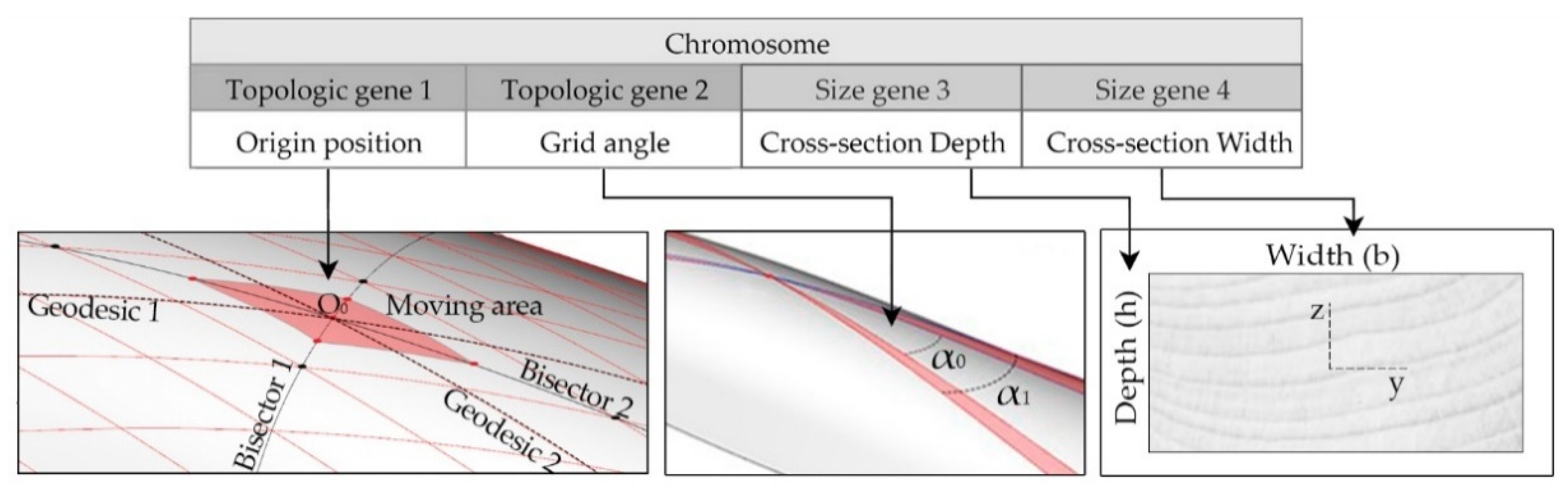 Applsci 13 00063 g017
