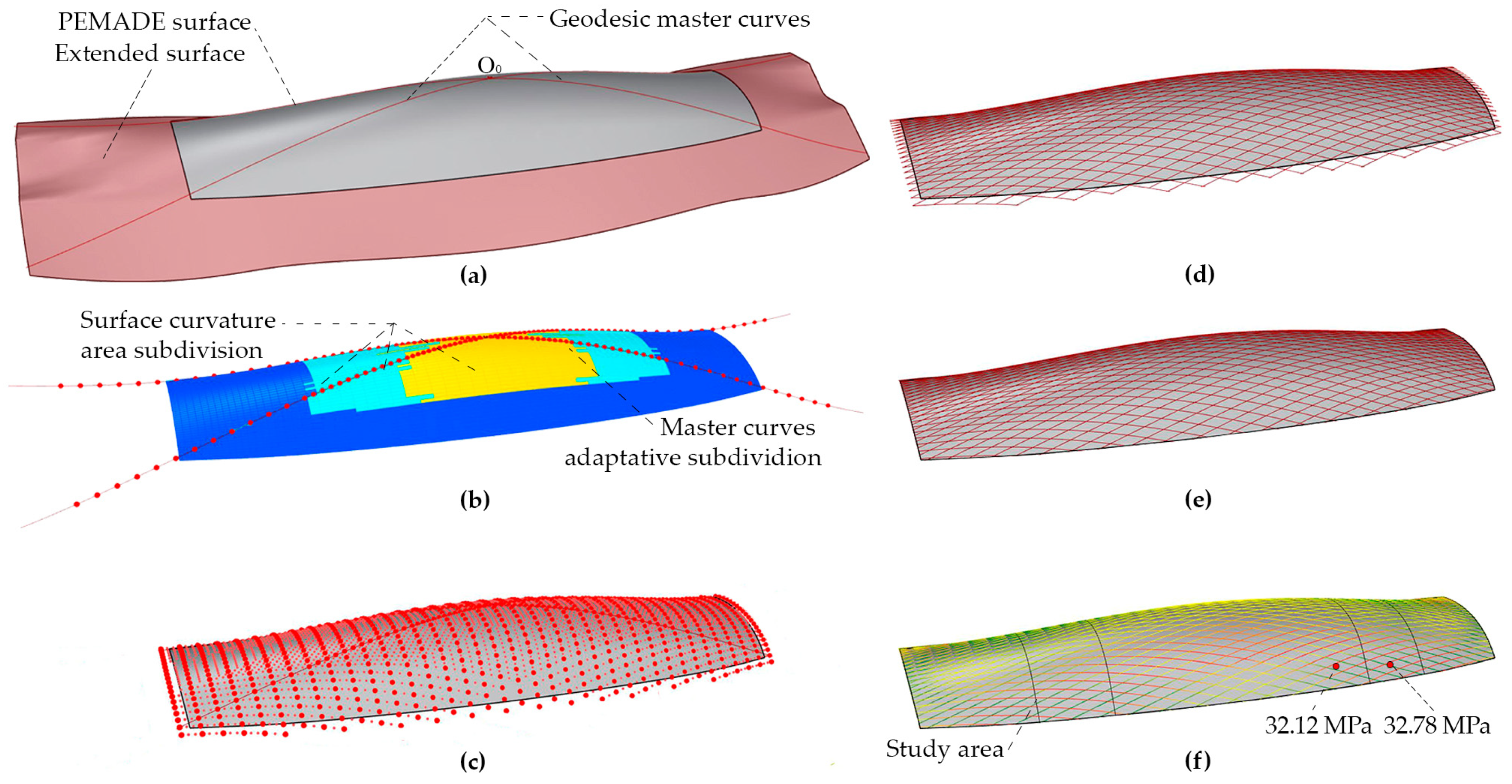 Applsci 13 00063 g018