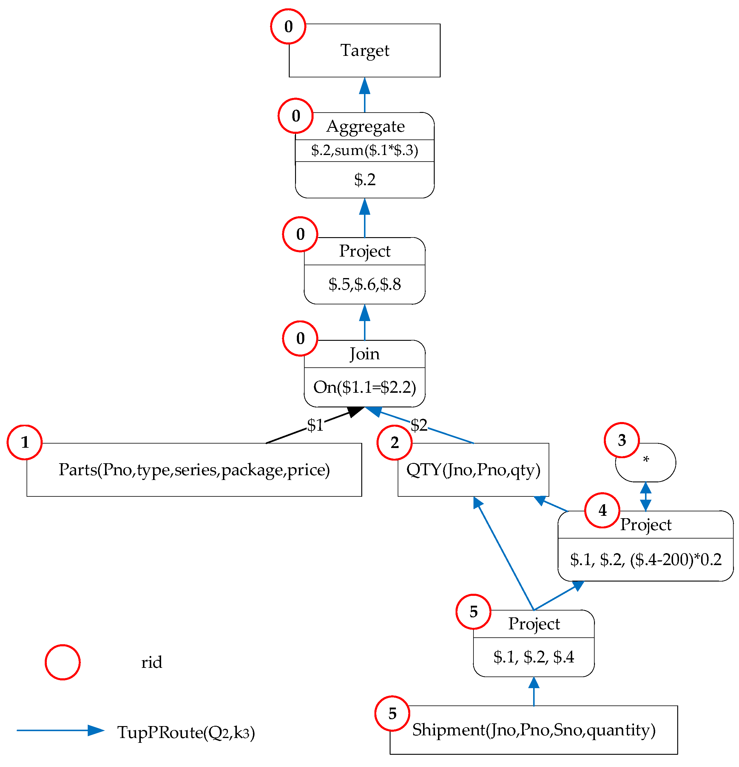 Applsci 13 00064 g007
