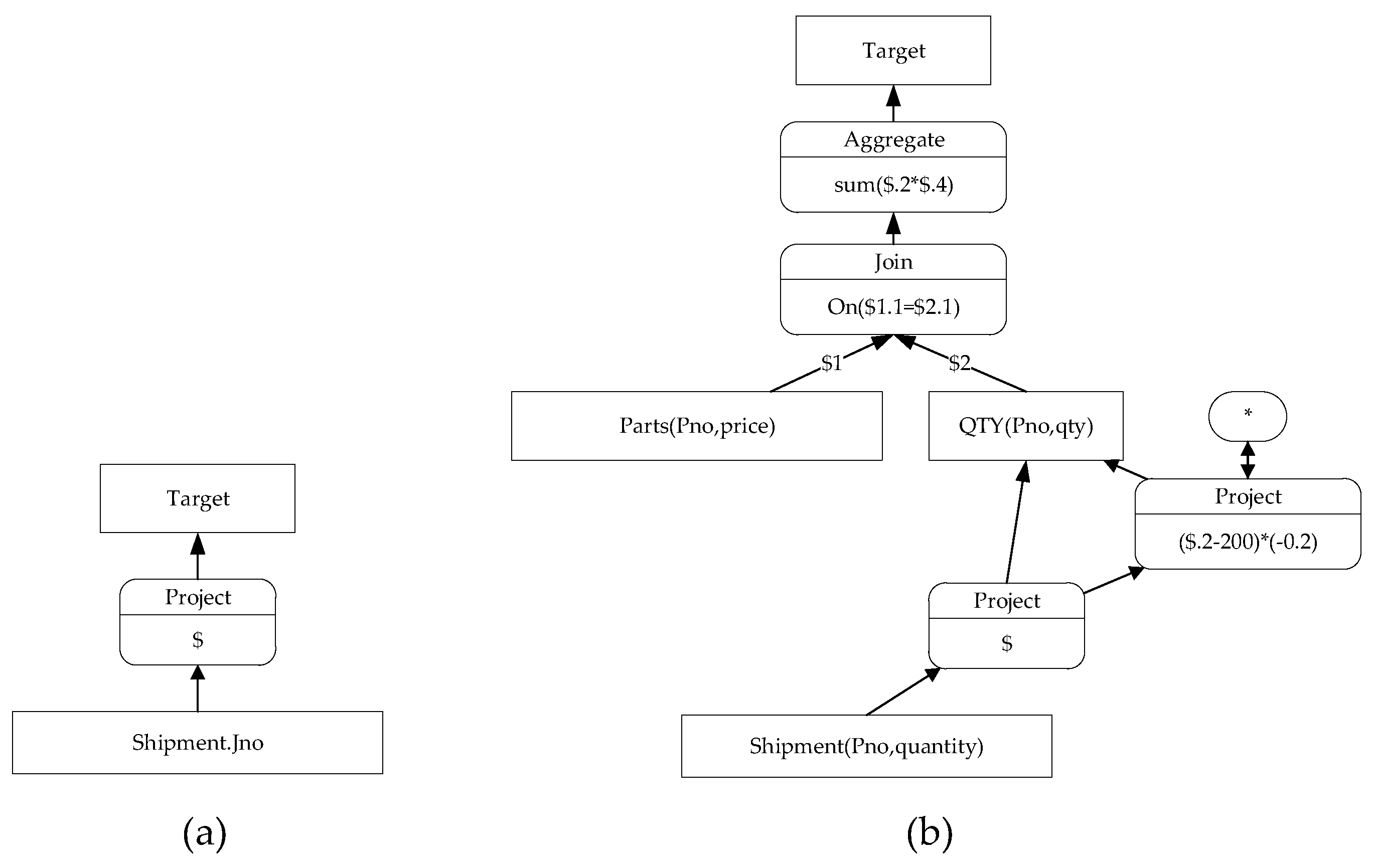 Applsci 13 00064 g008