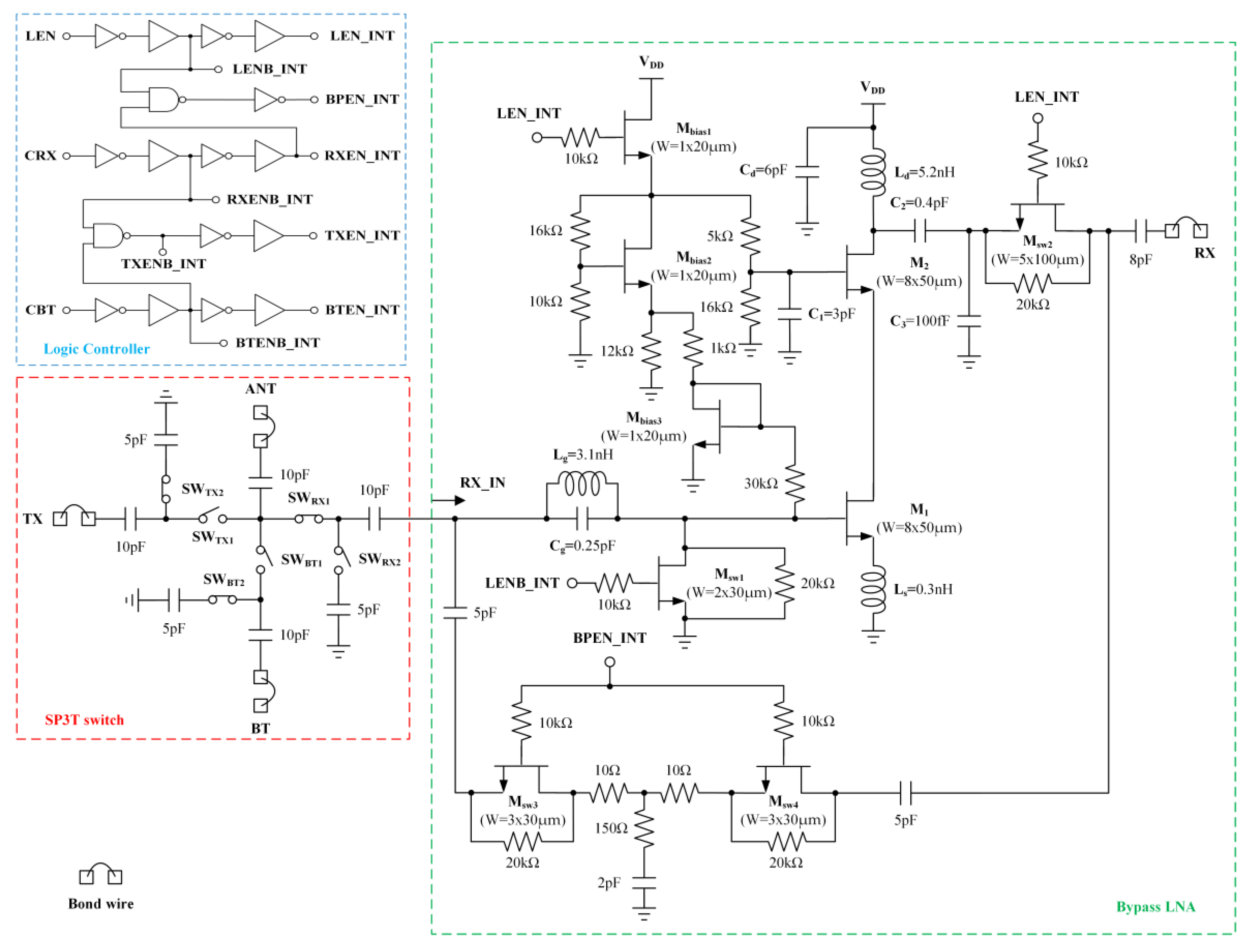 Applsci 13 00065 g002 Applsci 13 00065 g002