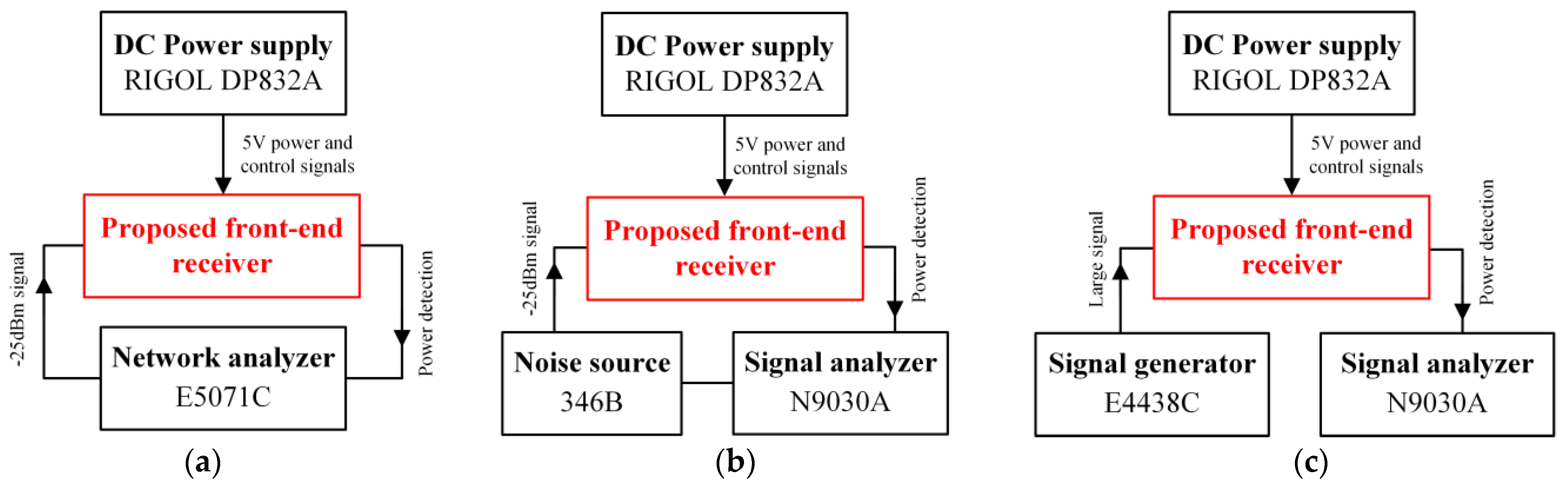 Applsci 13 00065 g006 Applsci 13 00065 g006