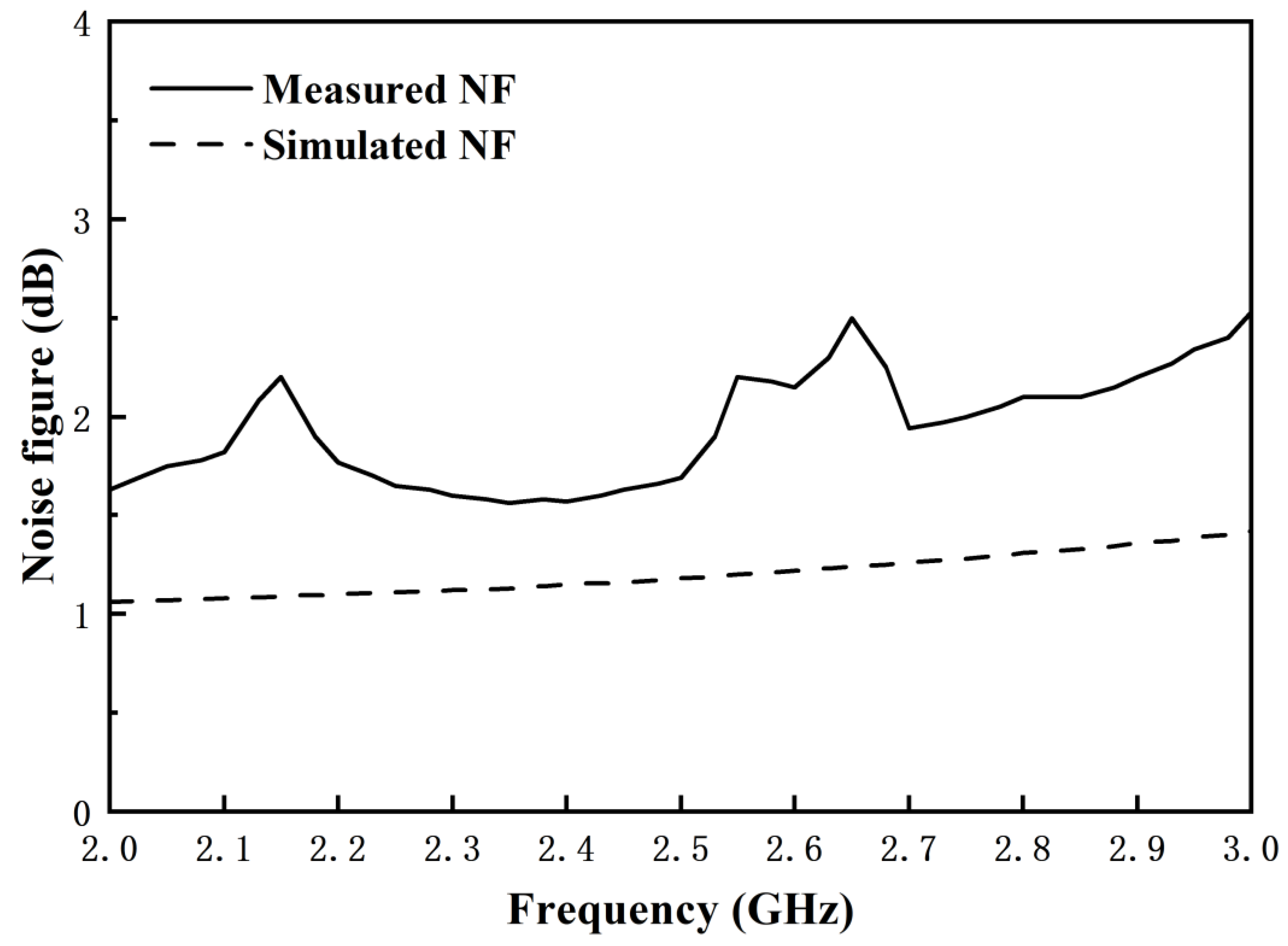 Applsci 13 00065 g011 Applsci 13 00065 g011