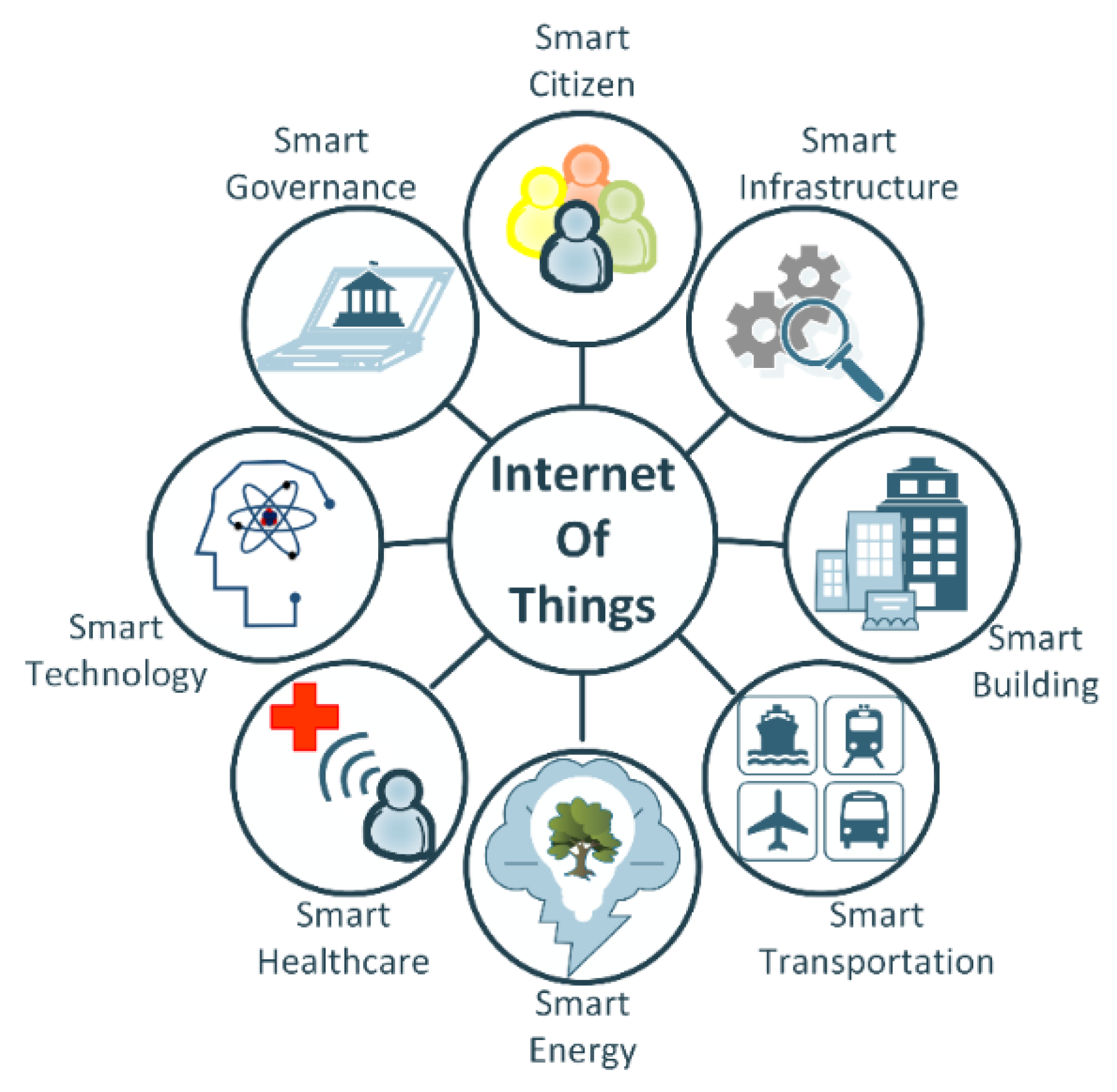 Applsci 13 00066 g002