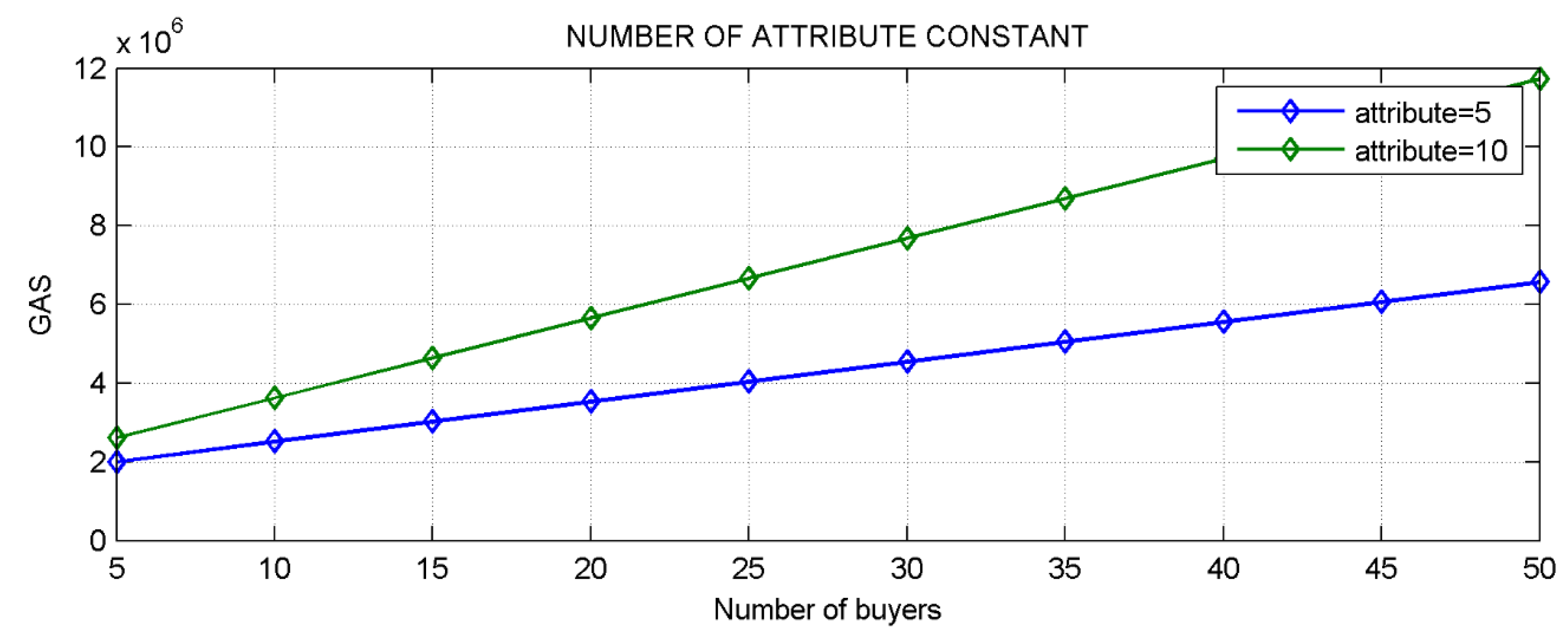 Applsci 13 00066 g008