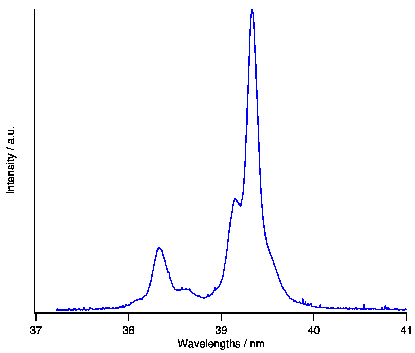 Applsci 13 00067 g006 Applsci 13 00067 g006