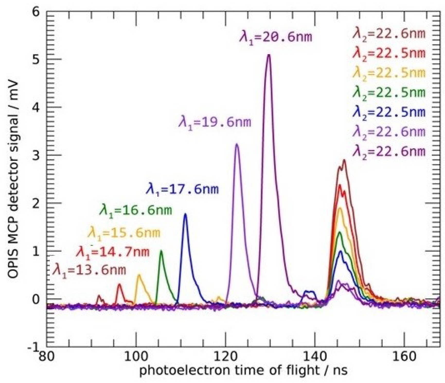 Applsci 13 00067 g008 Applsci 13 00067 g008