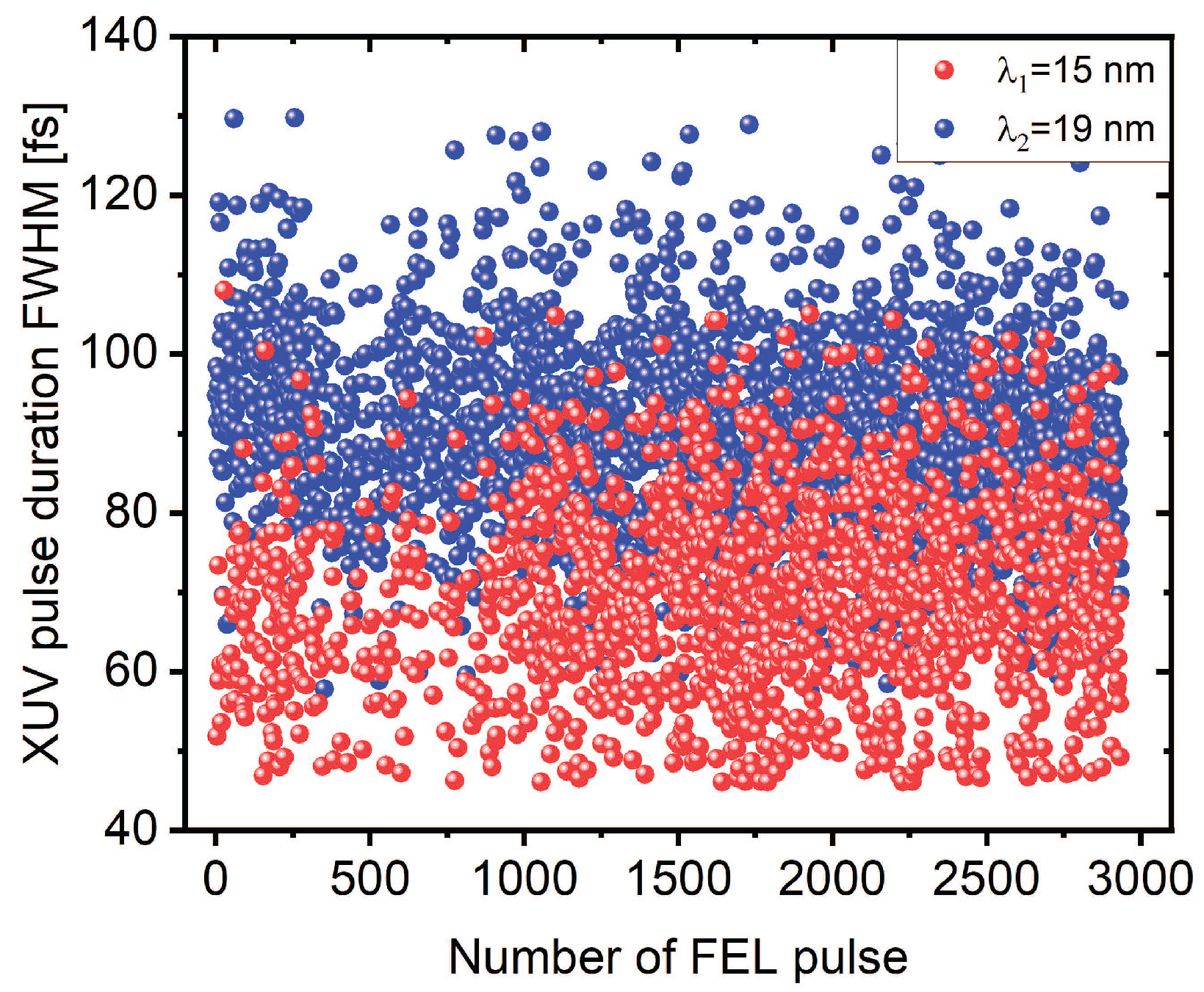 Applsci 13 00067 g010 Applsci 13 00067 g010