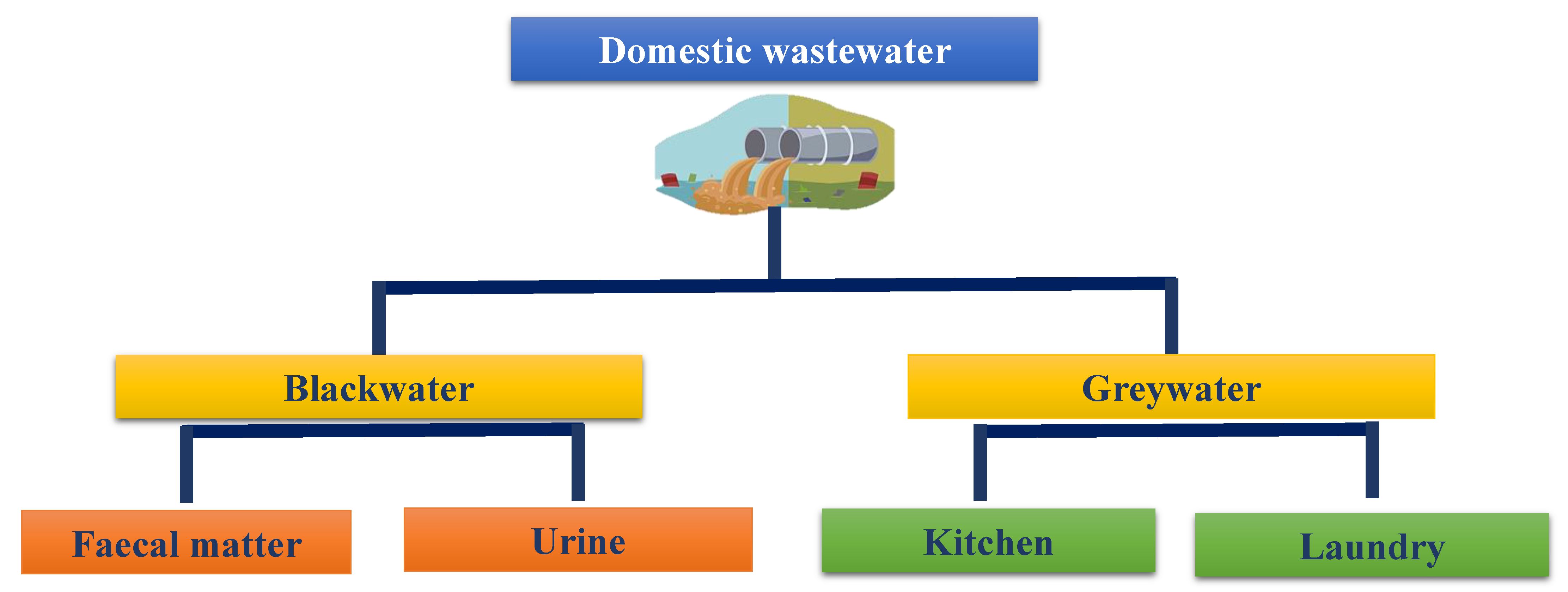 Applsci 13 00068 g001