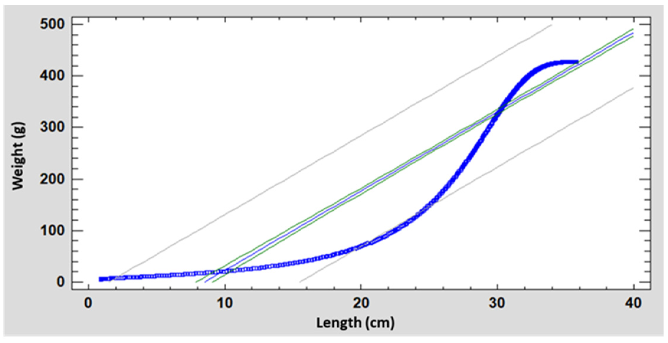 Applsci 13 00069 g015