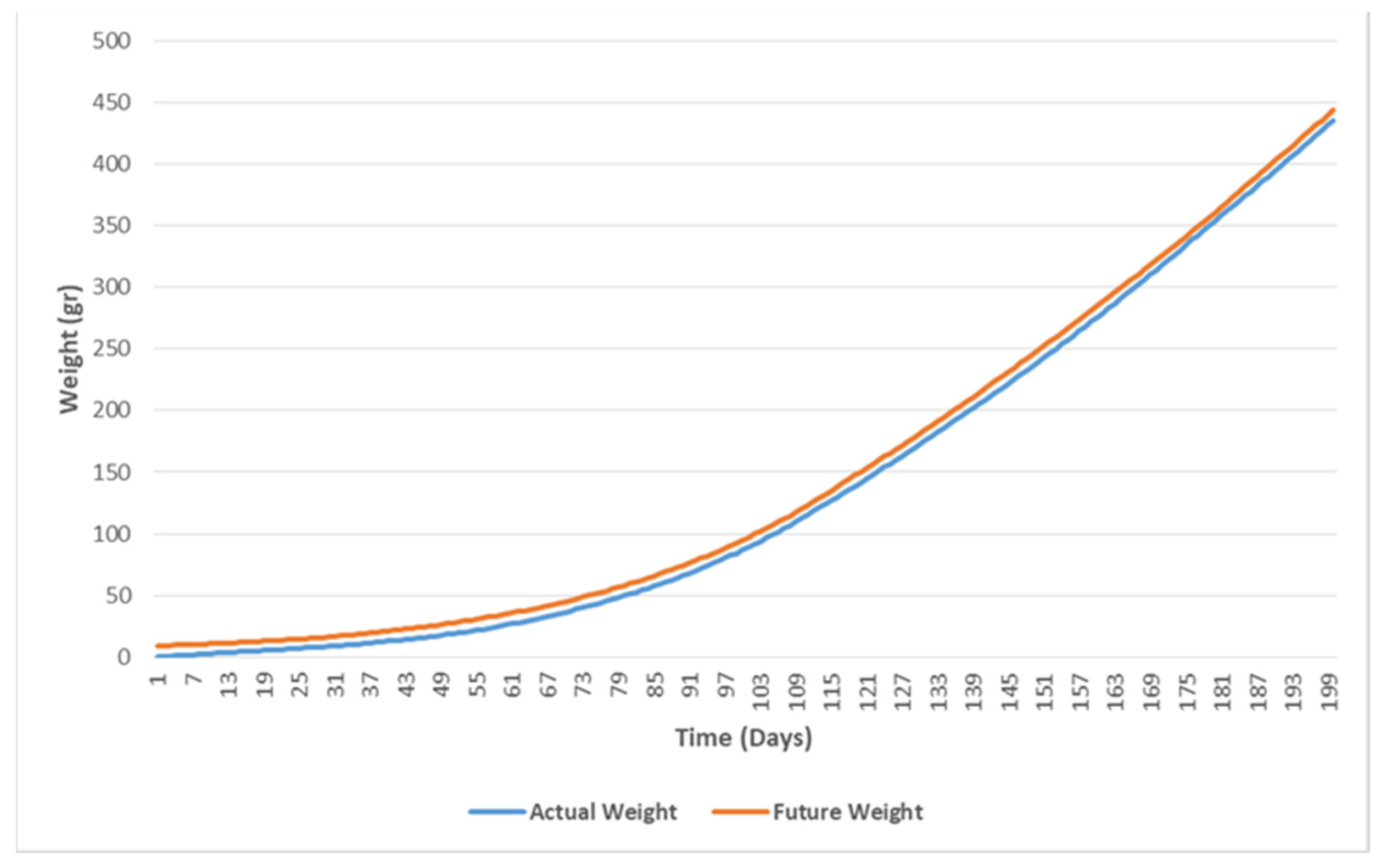 Applsci 13 00069 g016