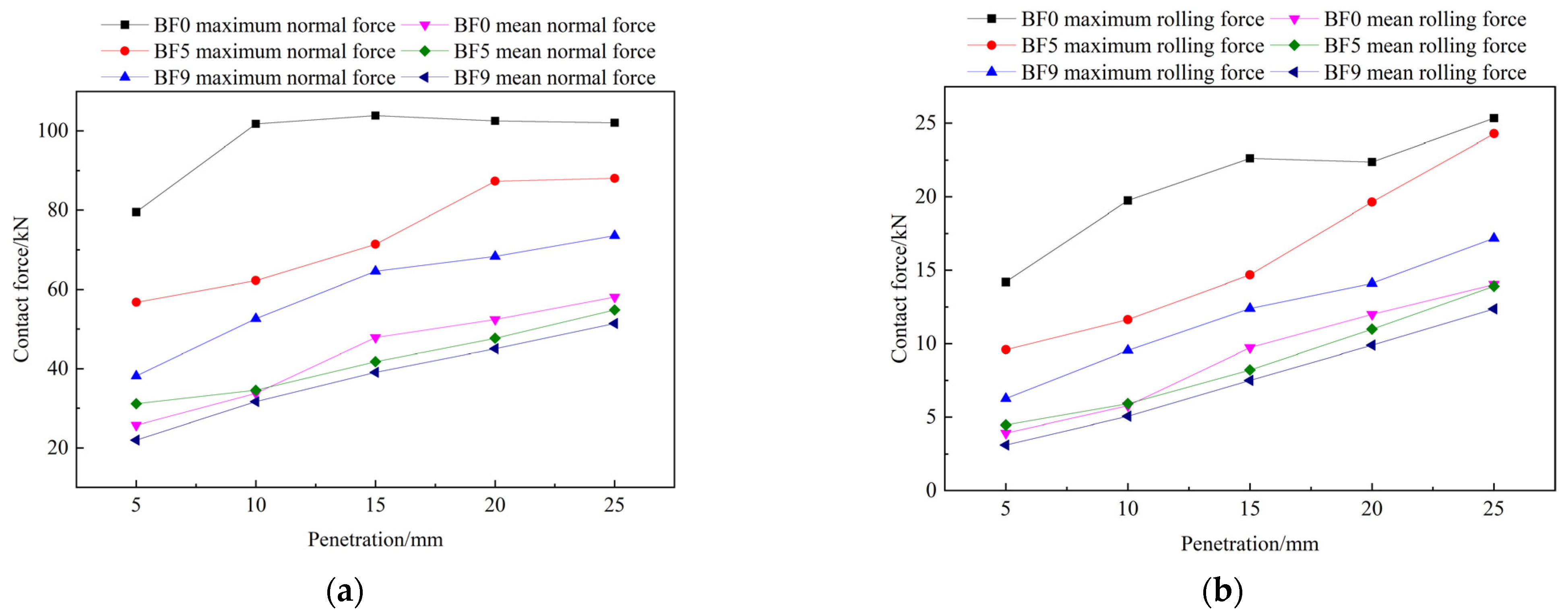 Applsci 13 00072 g016a