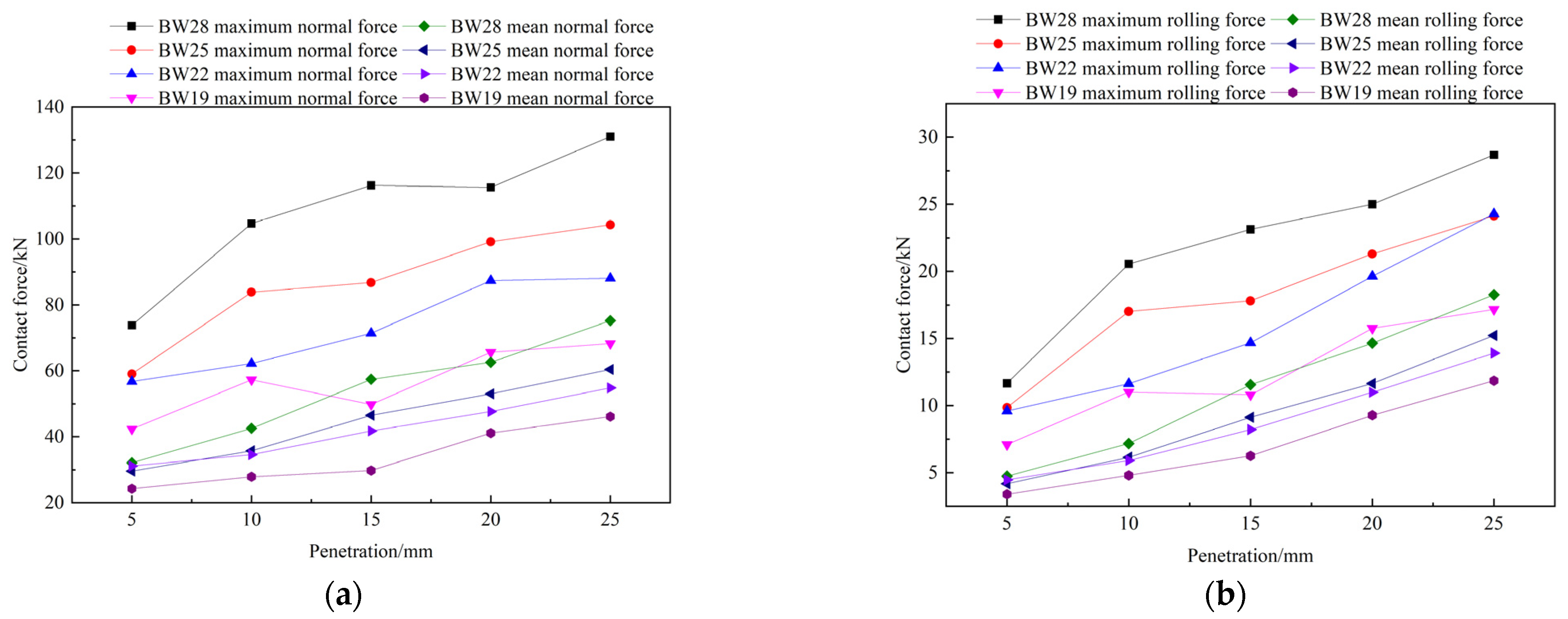 Applsci 13 00072 g019a