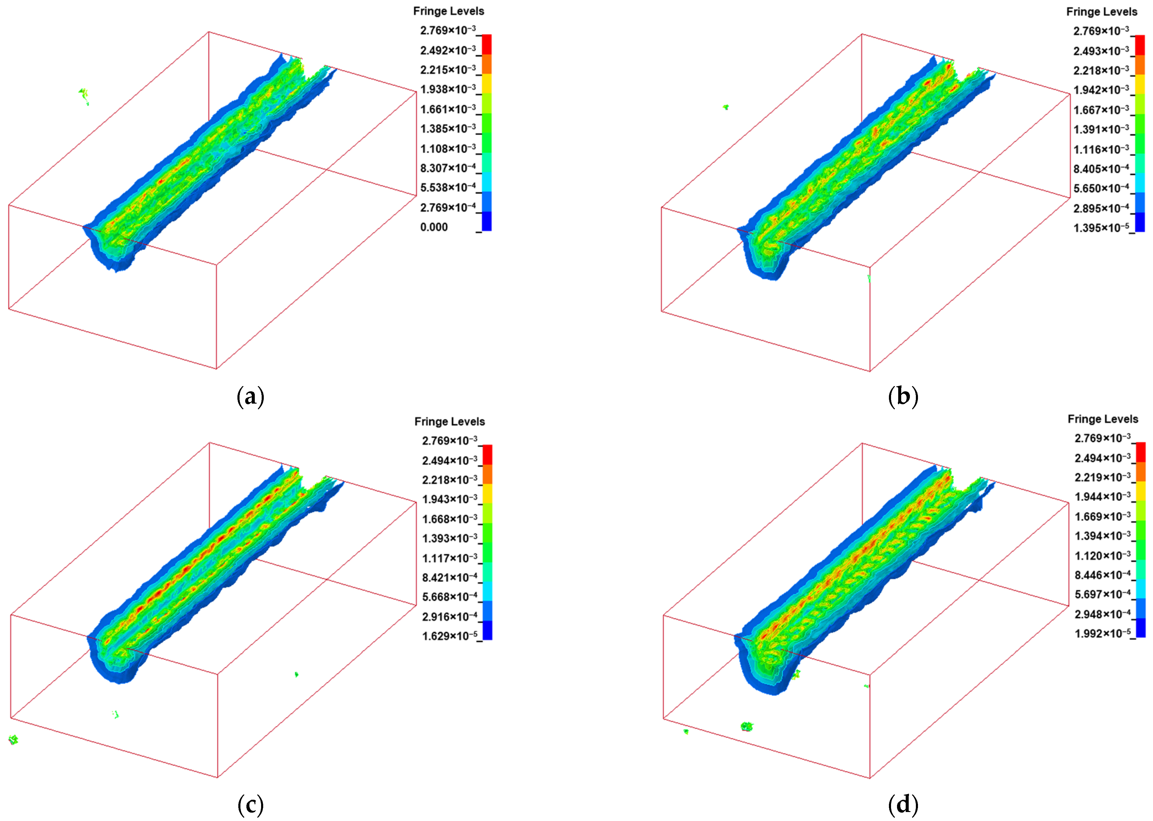 Applsci 13 00072 g020