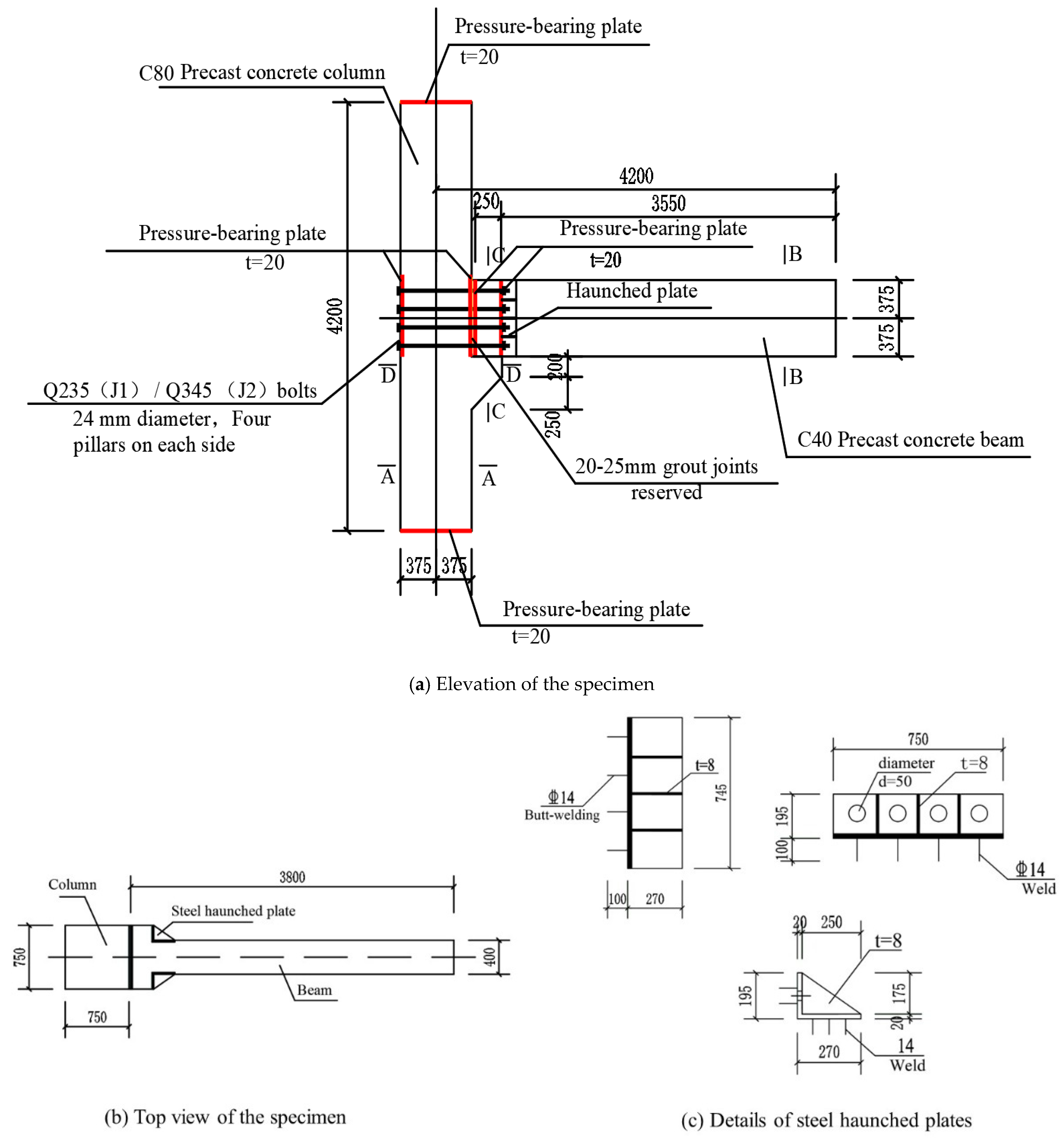 Applsci 13 00073 g001 Applsci 13 00073 g001