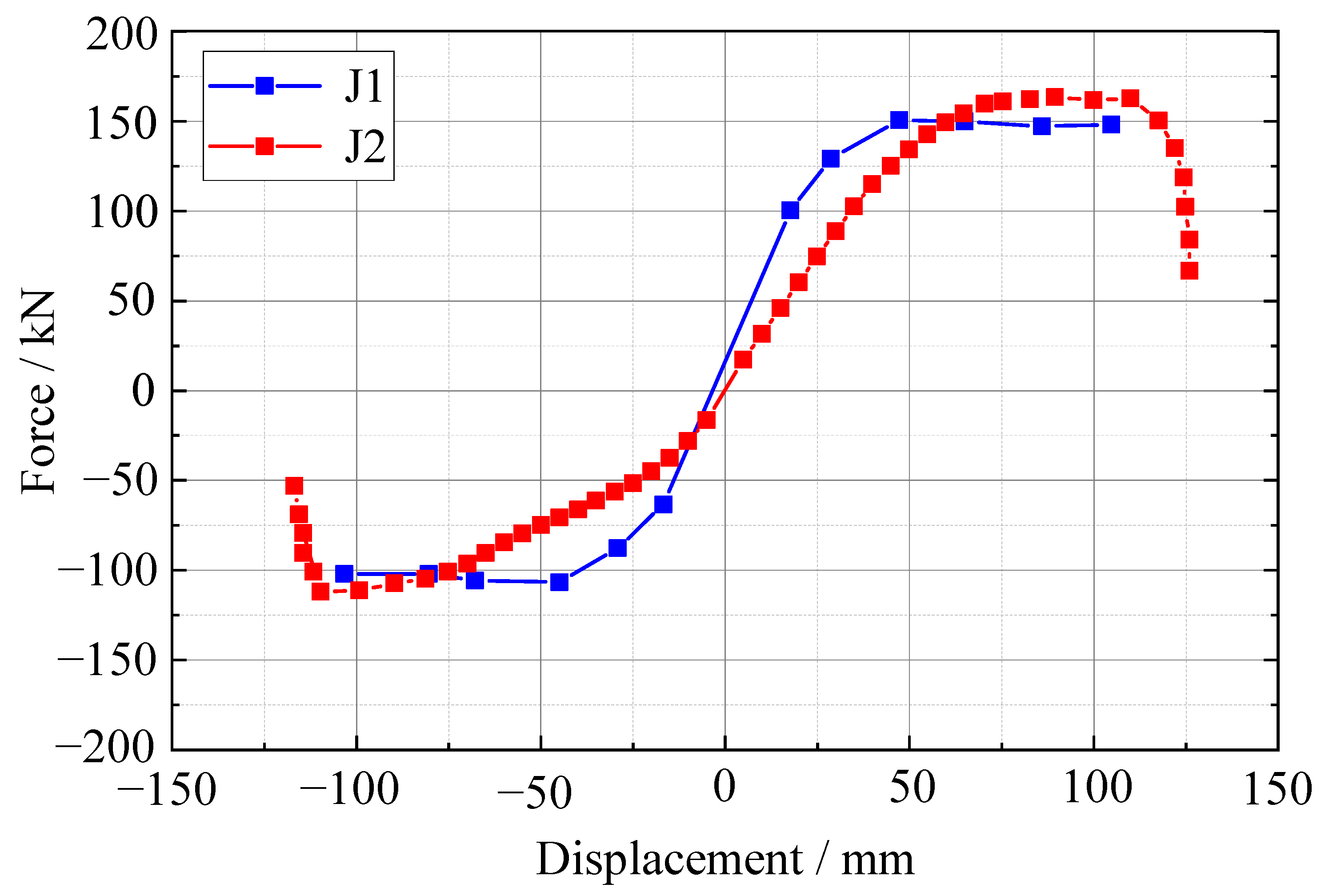 Applsci 13 00073 g016 Applsci 13 00073 g016