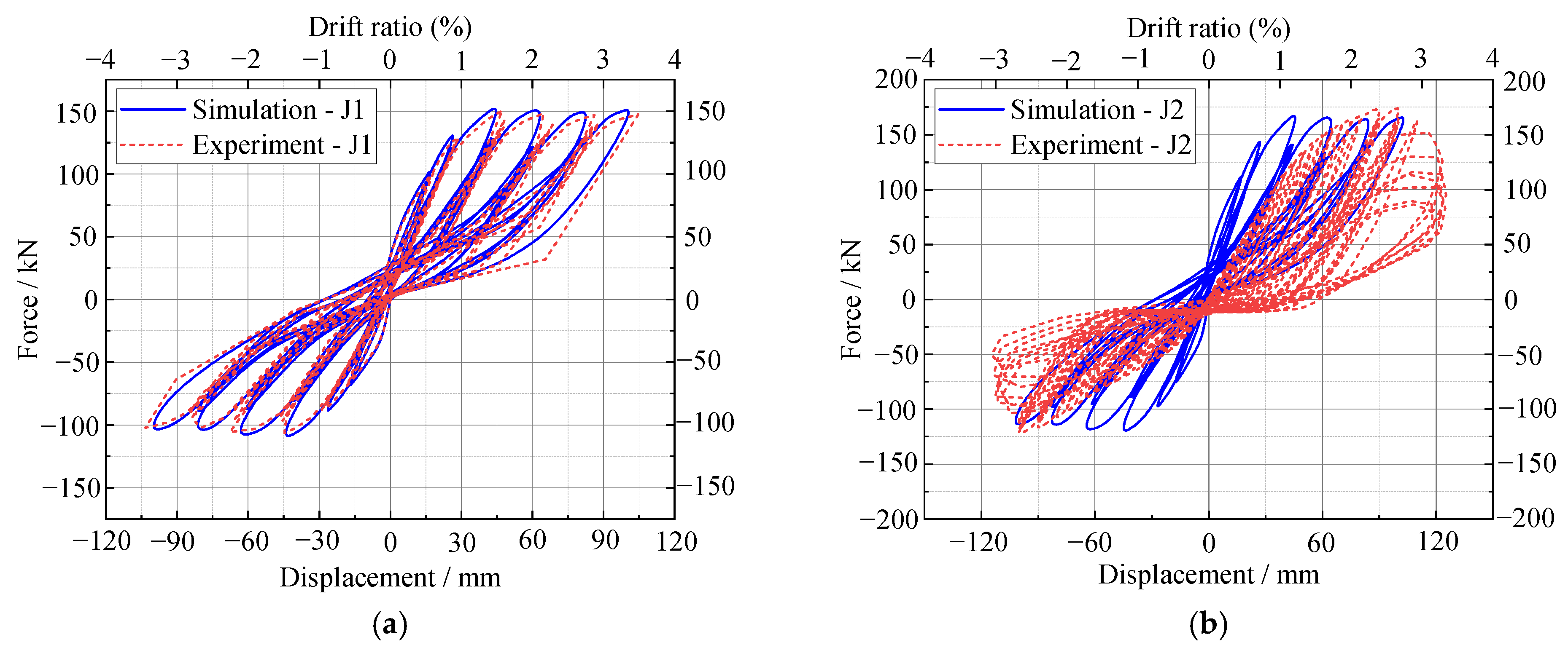 Applsci 13 00073 g023 Applsci 13 00073 g023