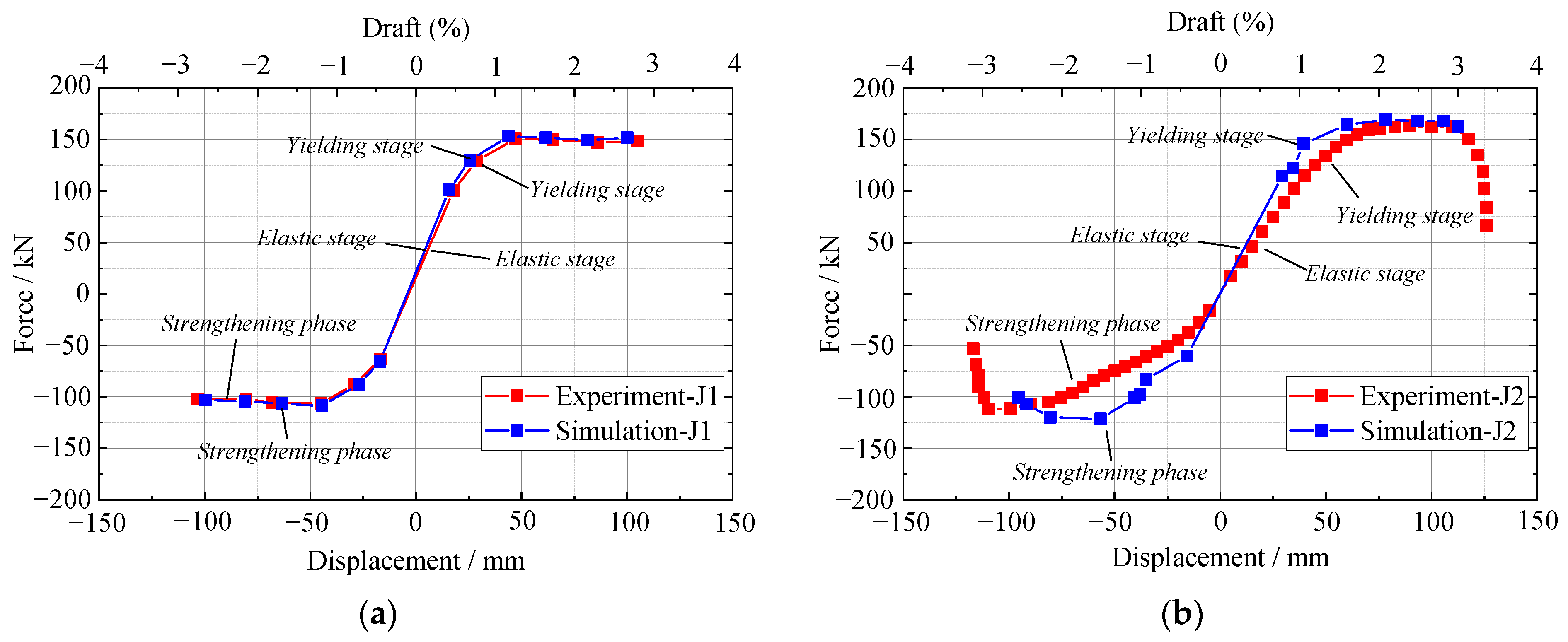 Applsci 13 00073 g024 Applsci 13 00073 g024