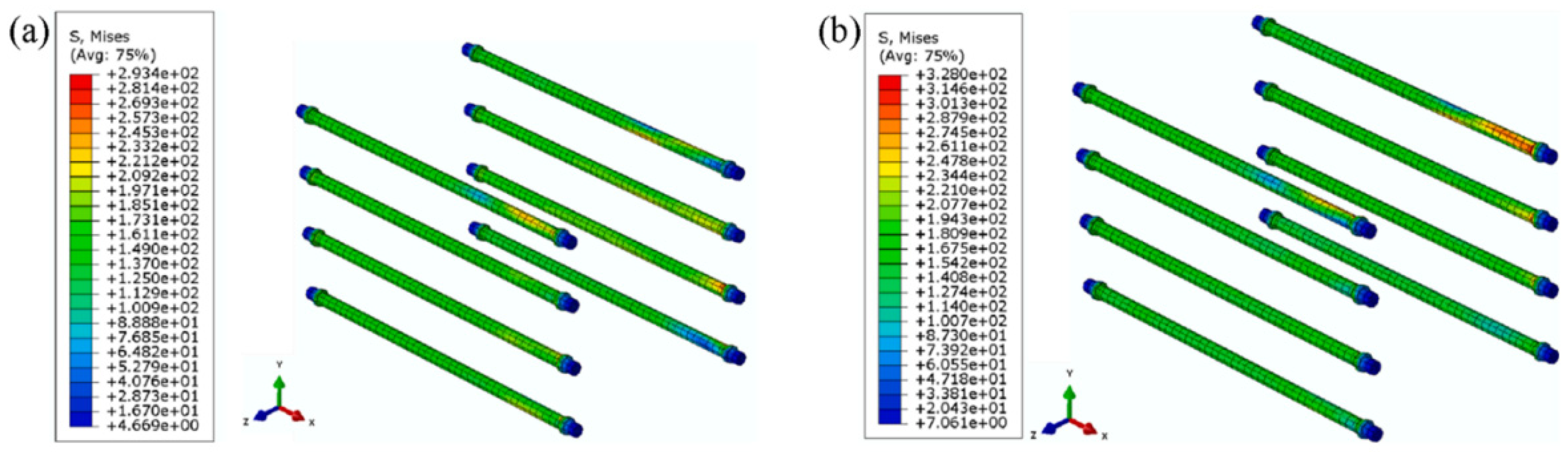 Applsci 13 00073 g029 Applsci 13 00073 g029