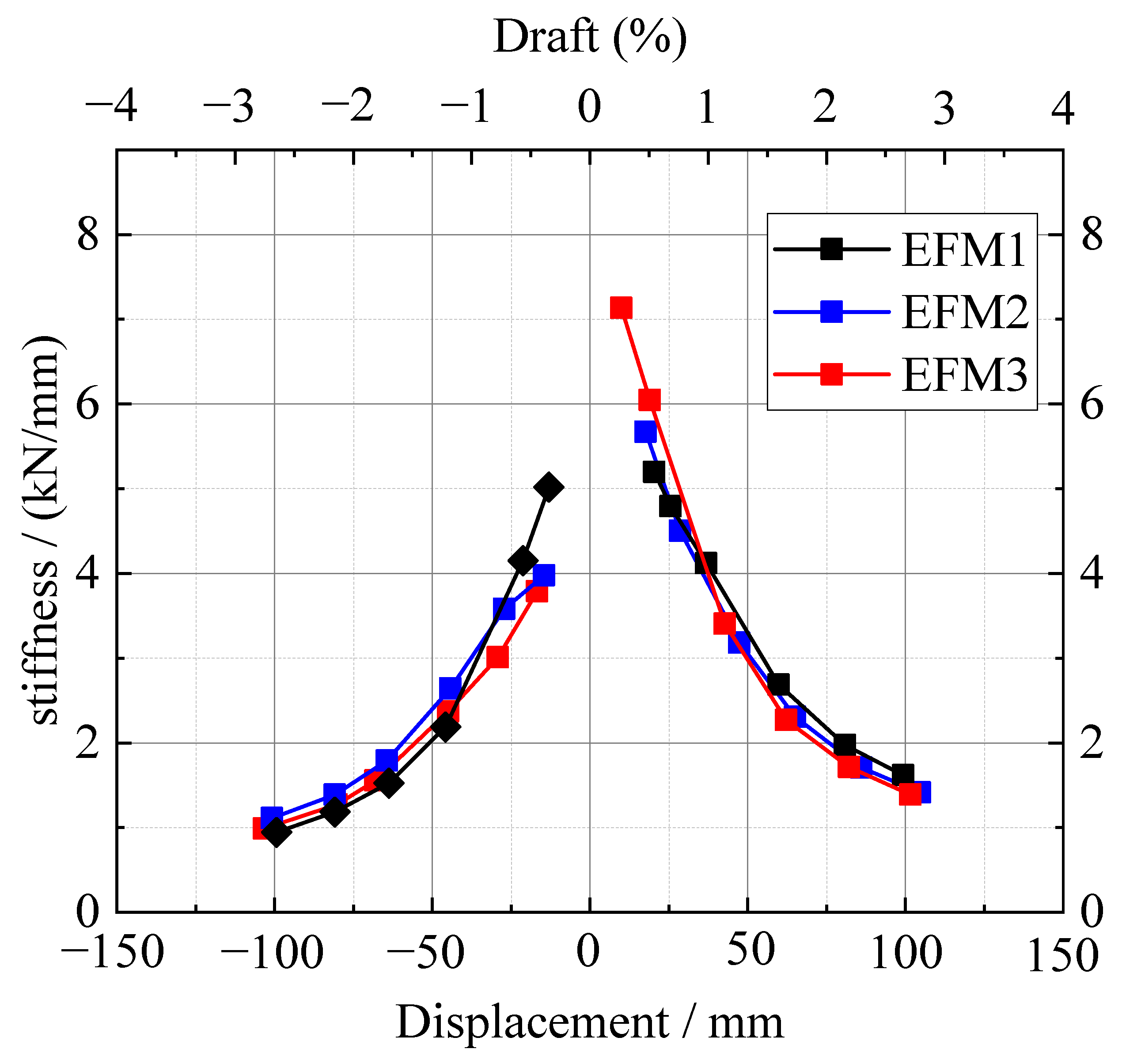 Applsci 13 00073 g031 Applsci 13 00073 g031