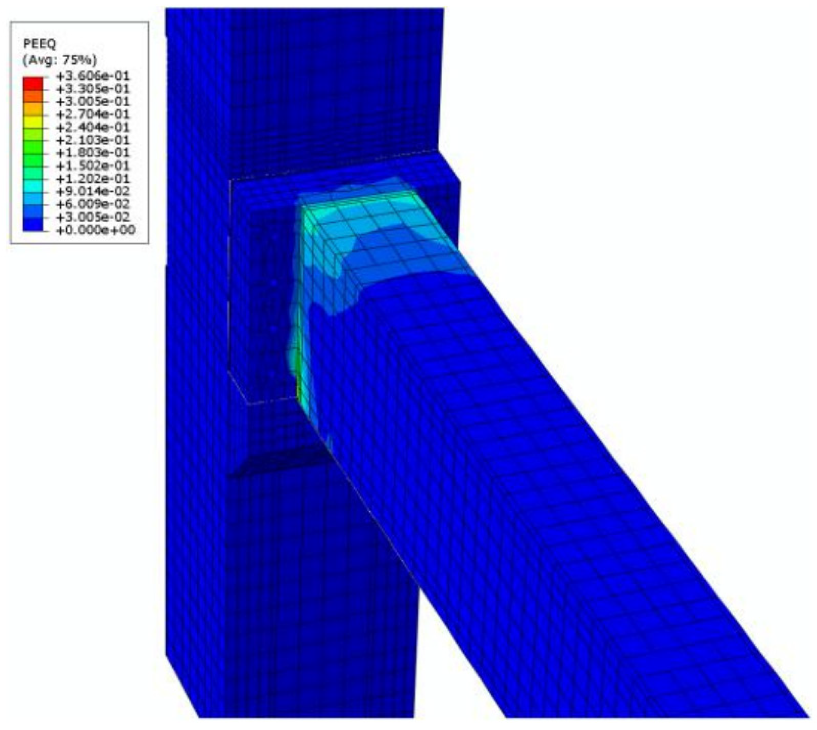 Applsci 13 00073 g033 Applsci 13 00073 g033