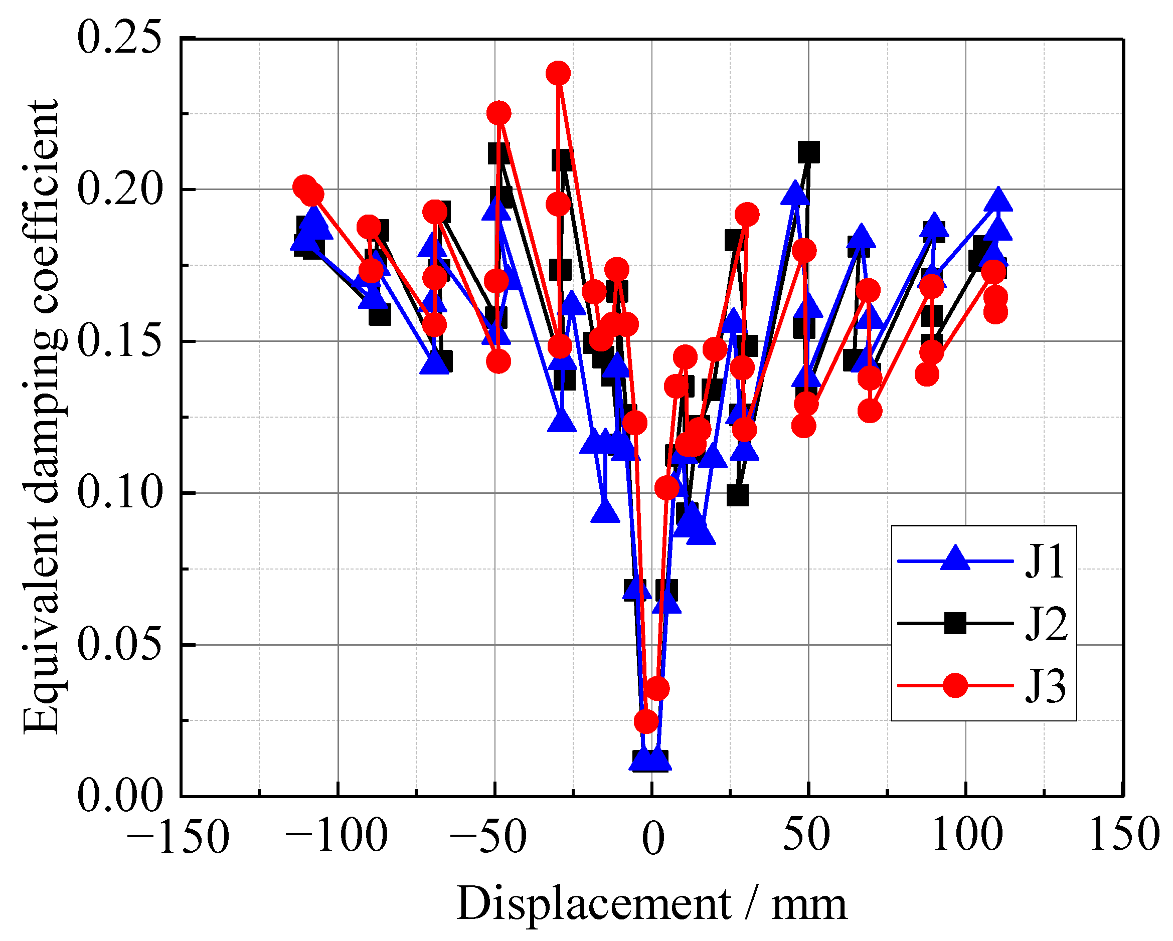 Applsci 13 00073 g036 Applsci 13 00073 g036