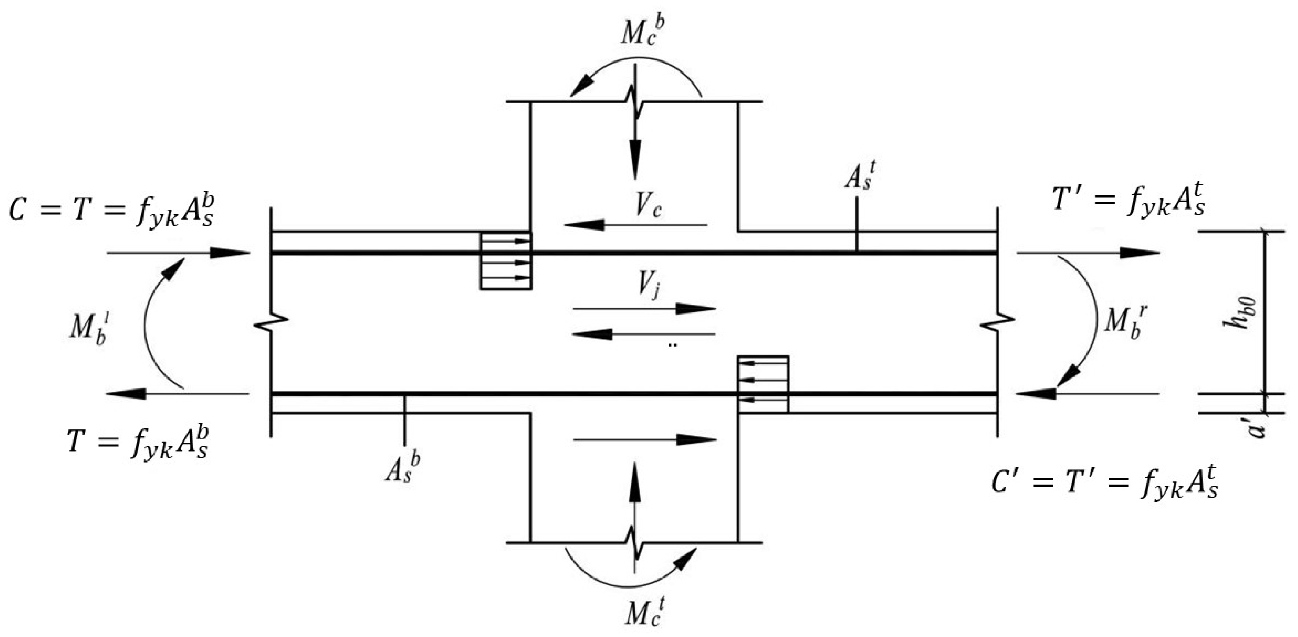 Applsci 13 00073 g037 Applsci 13 00073 g037