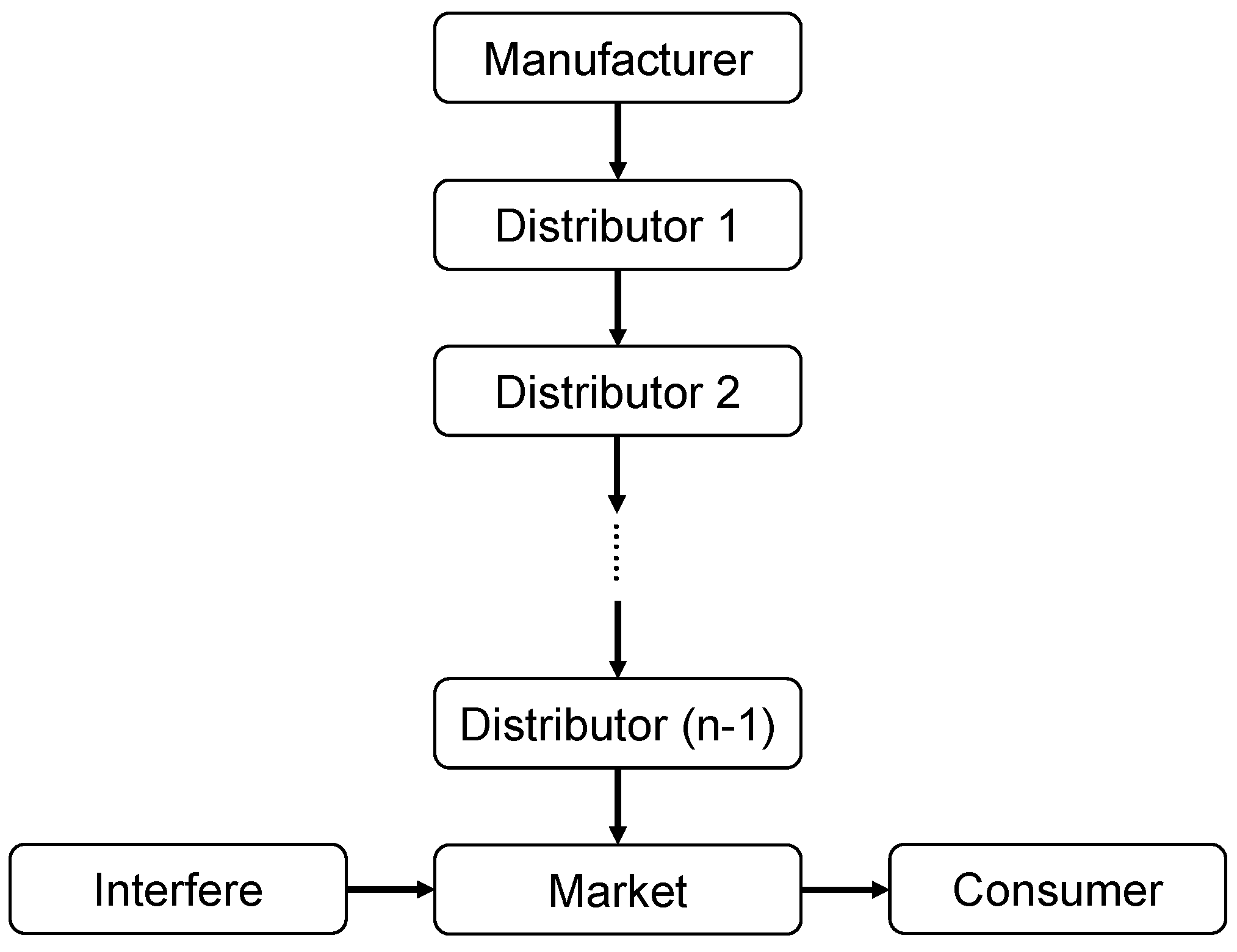 Applsci 13 00075 g001