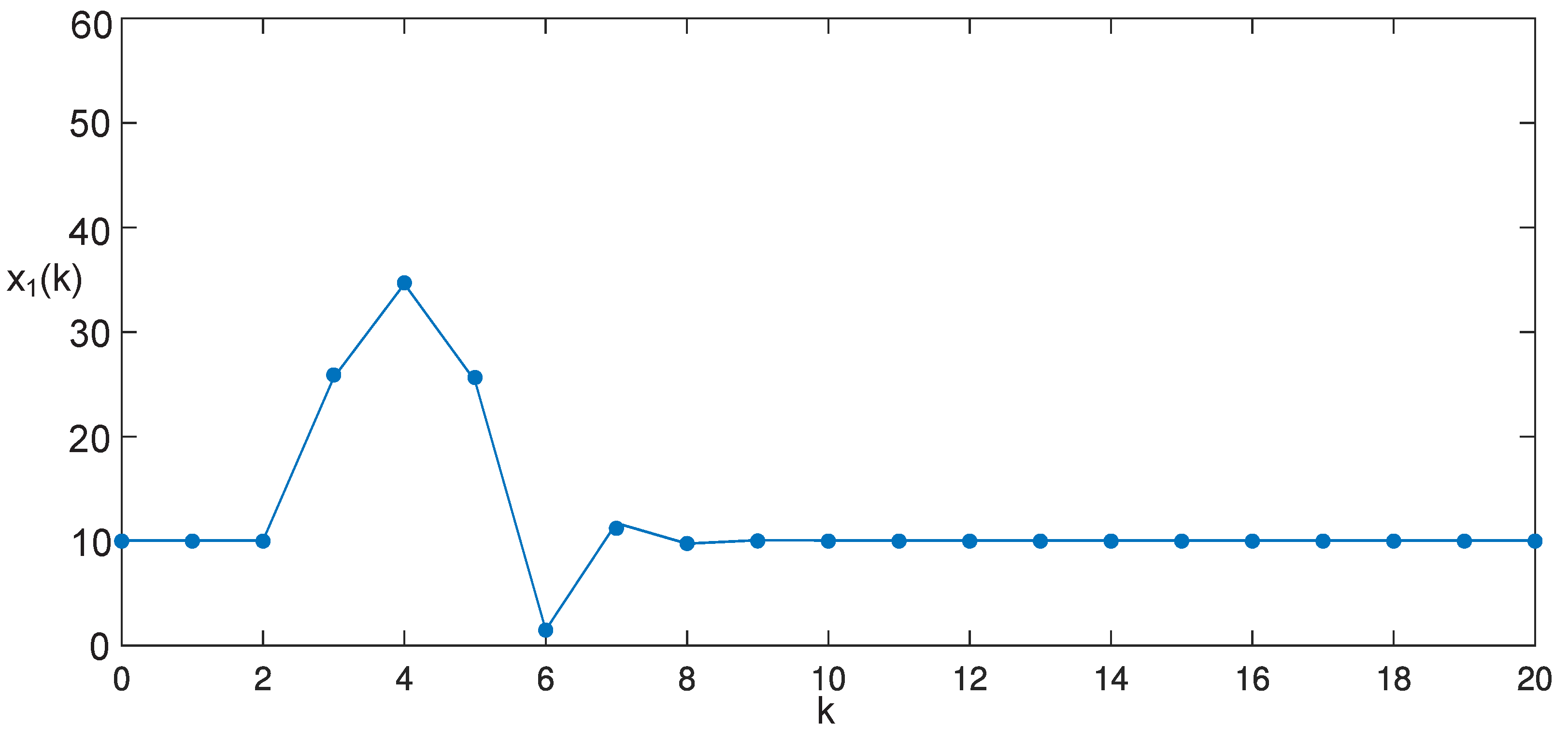 Applsci 13 00075 g002