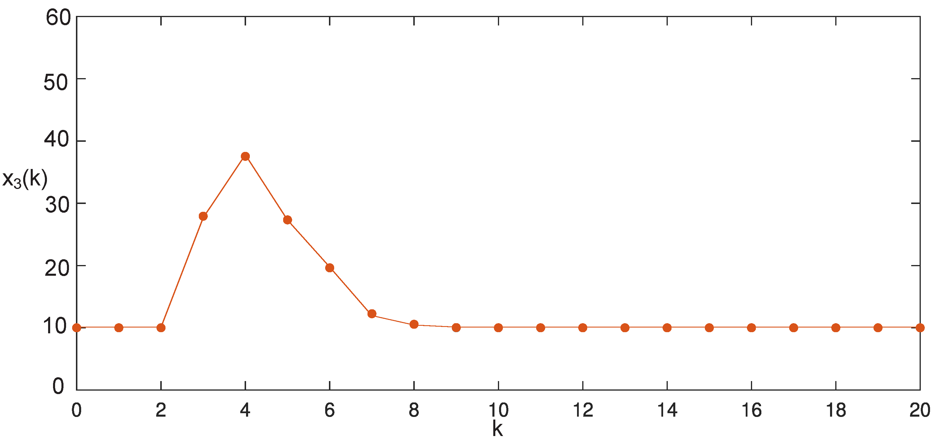 Applsci 13 00075 g004