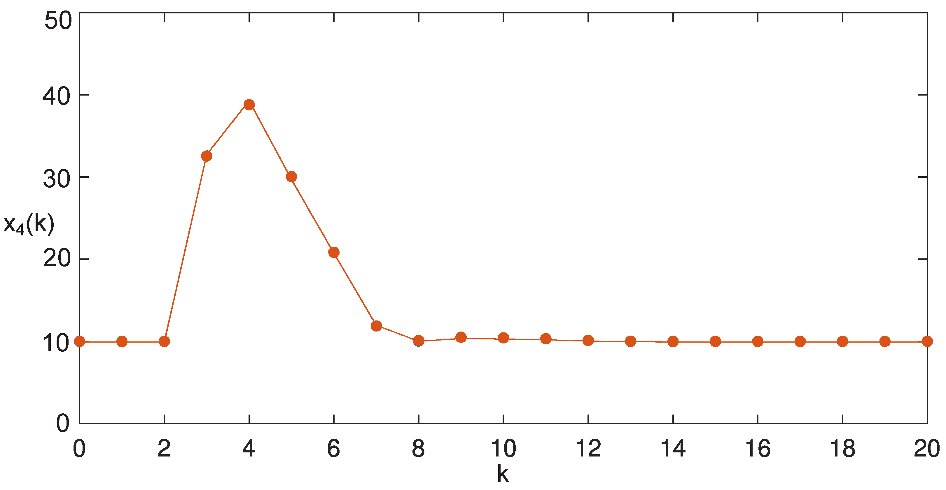 Applsci 13 00075 g005